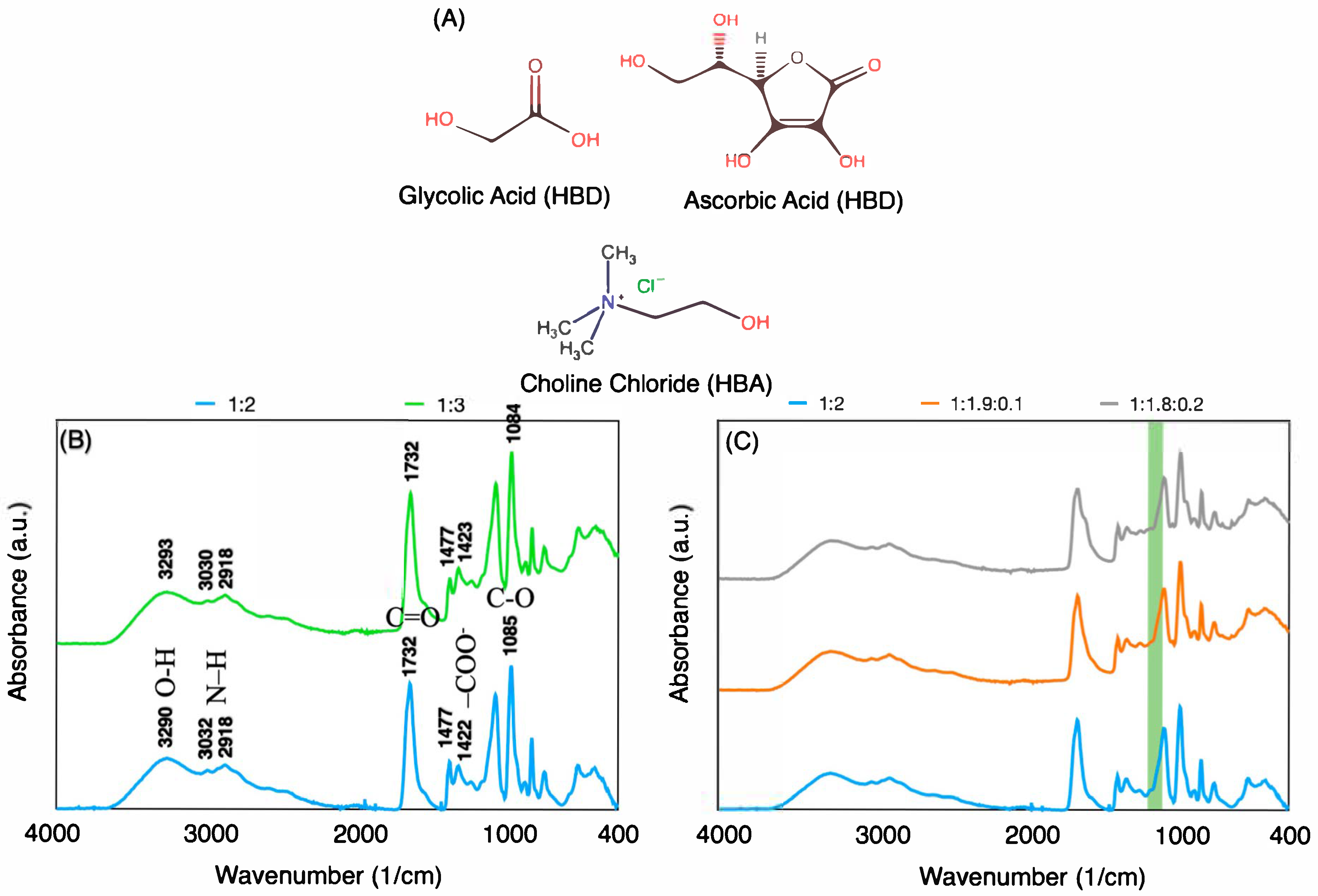Minerals 15 00782 g001