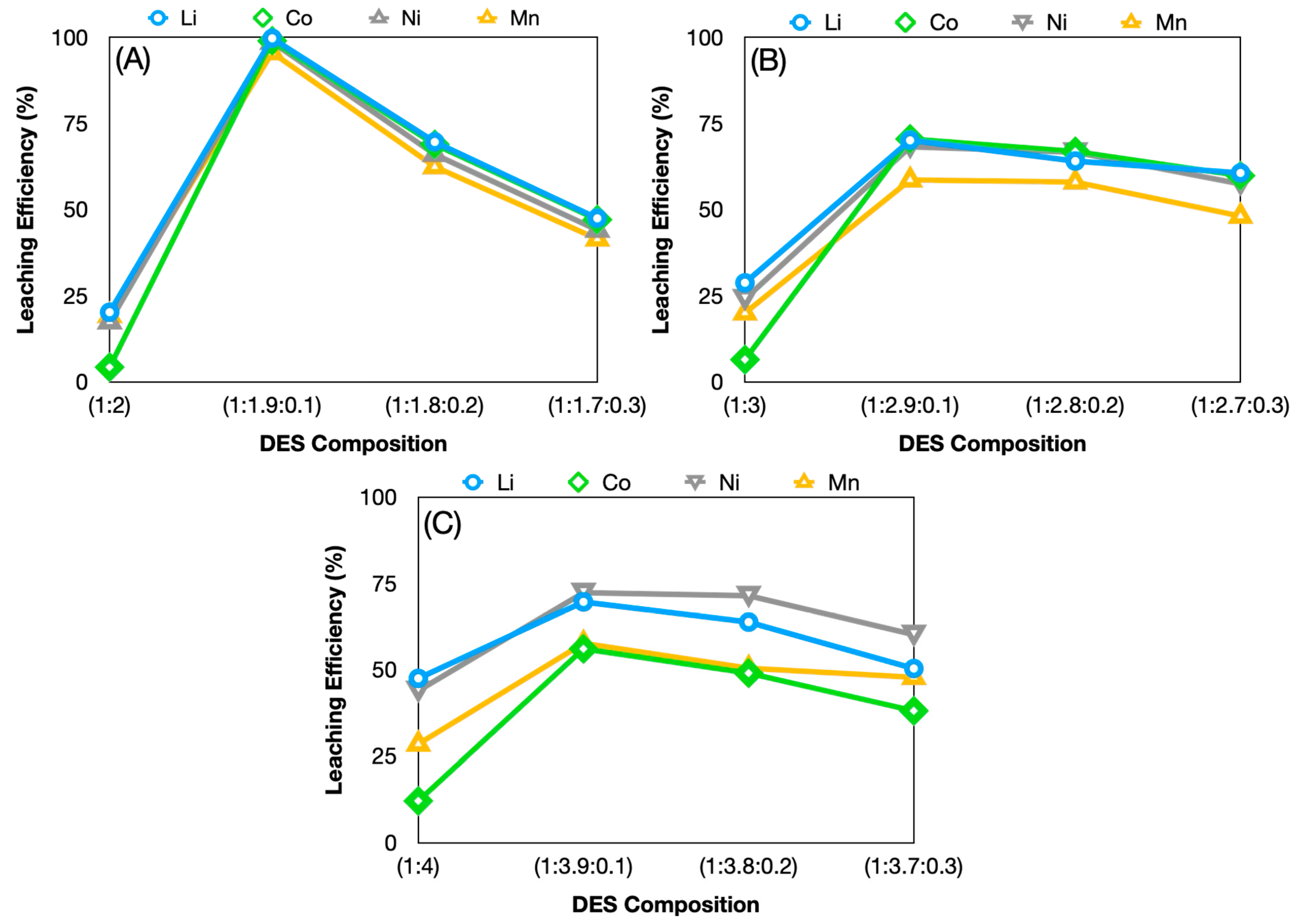 Minerals 15 00782 g003