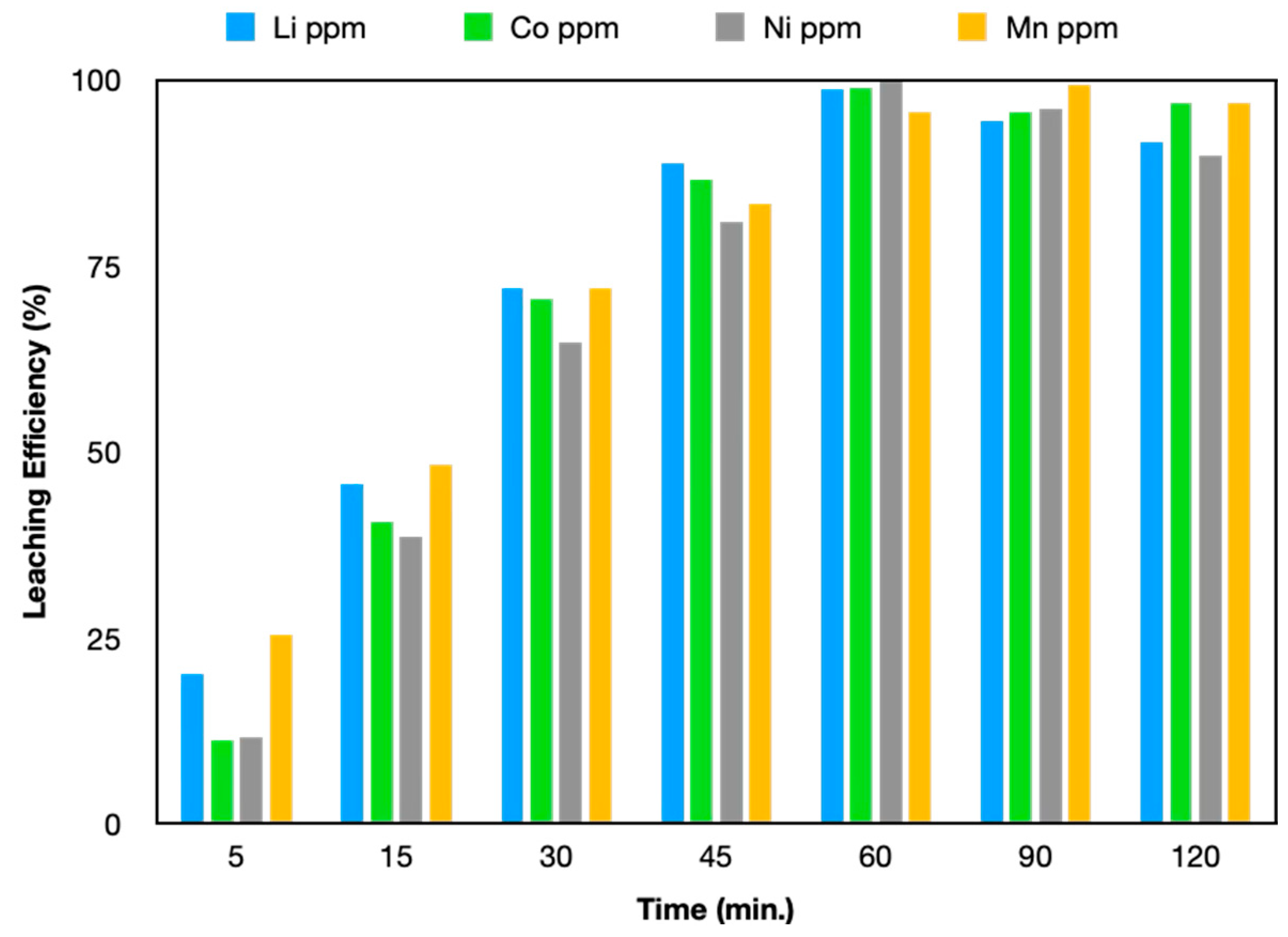 Minerals 15 00782 g004