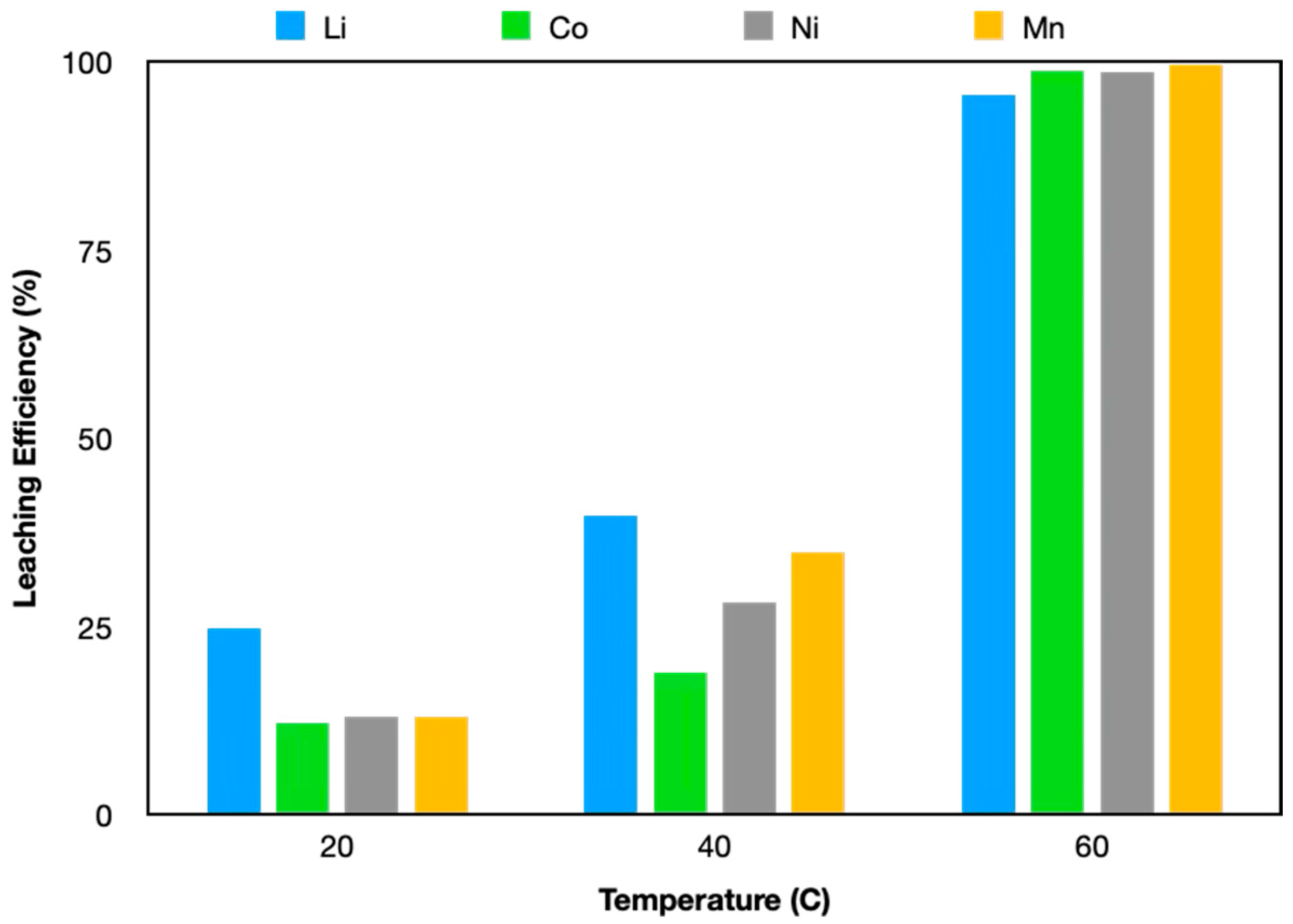 Minerals 15 00782 g005