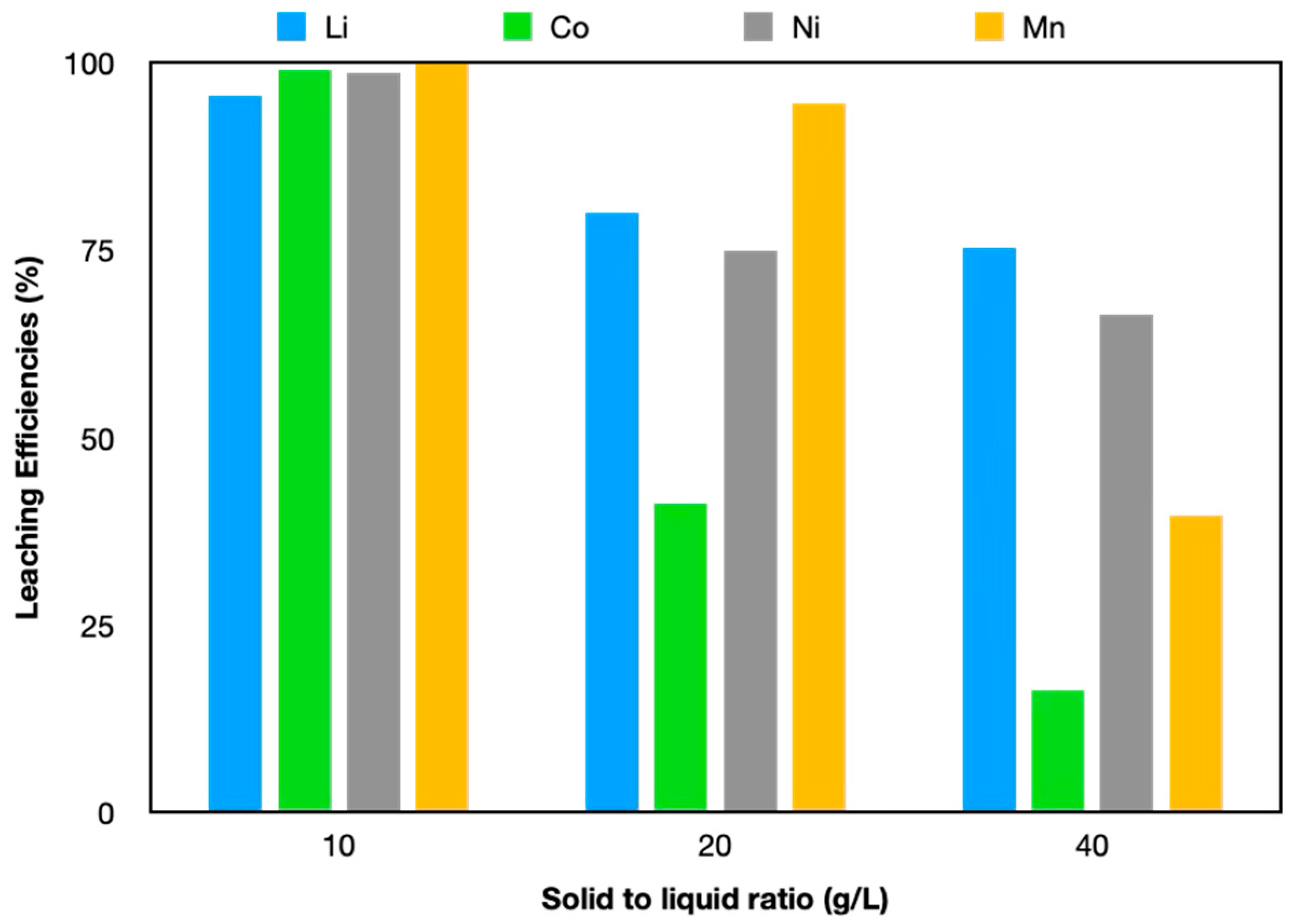 Minerals 15 00782 g006
