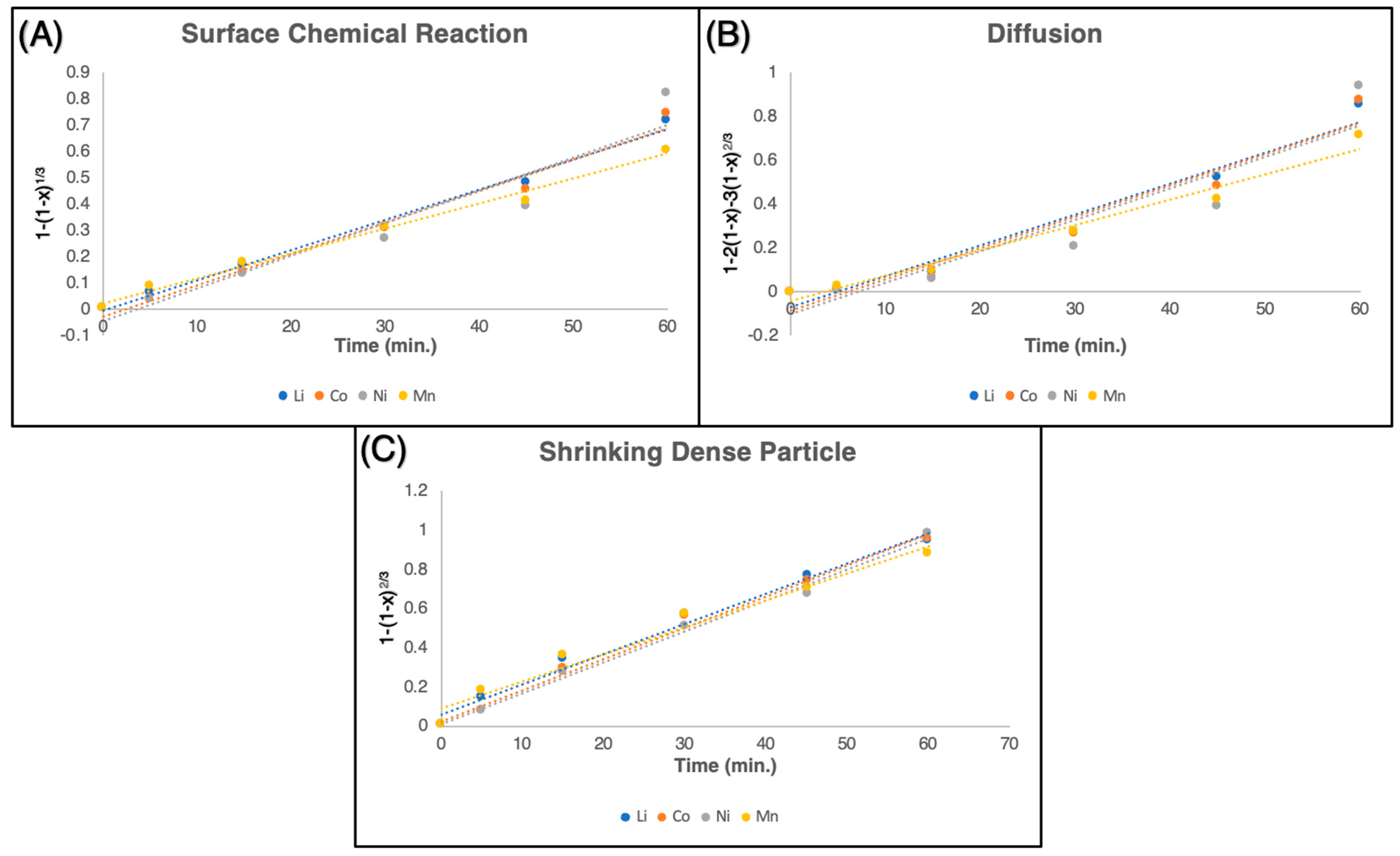 Minerals 15 00782 g007