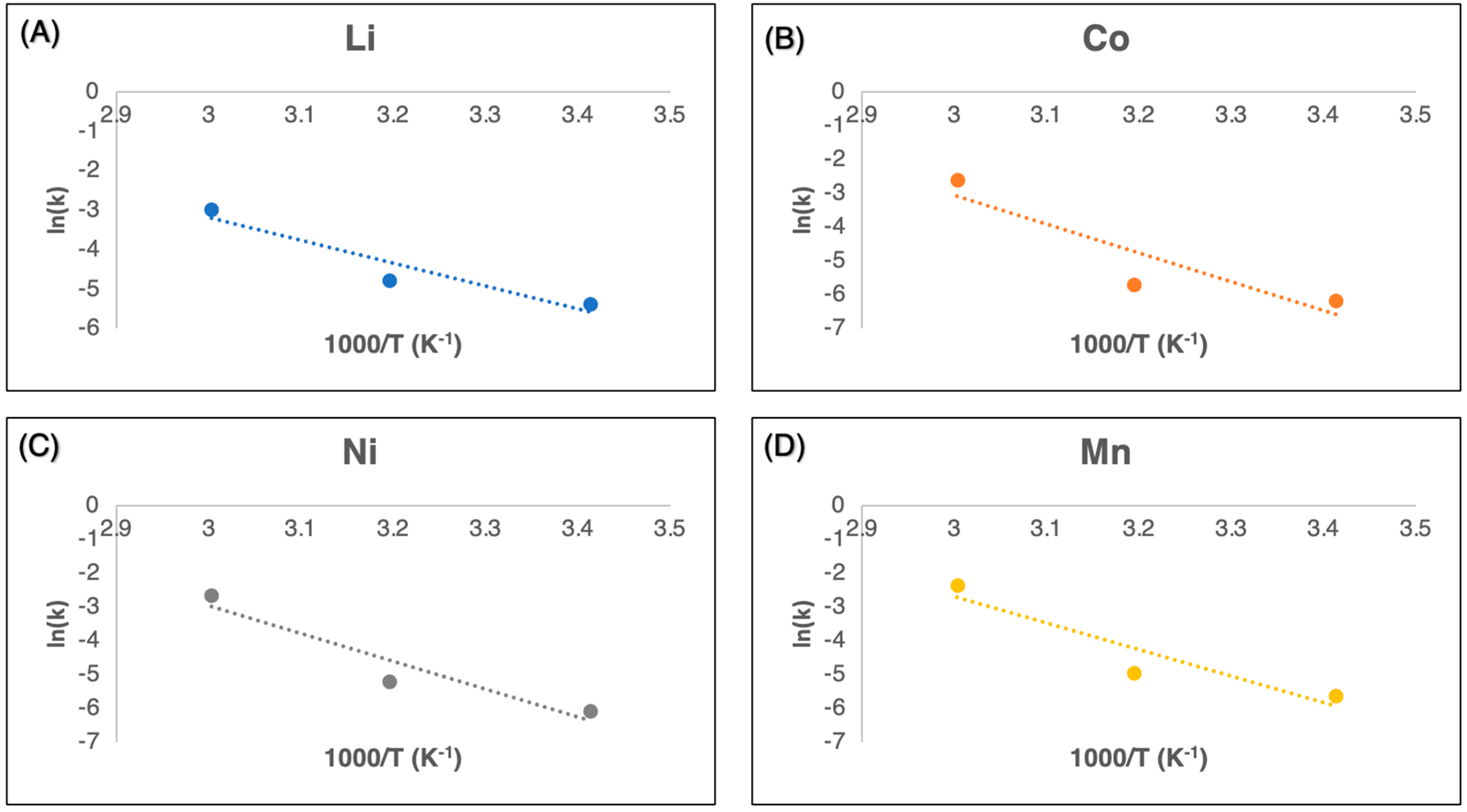 Minerals 15 00782 g008