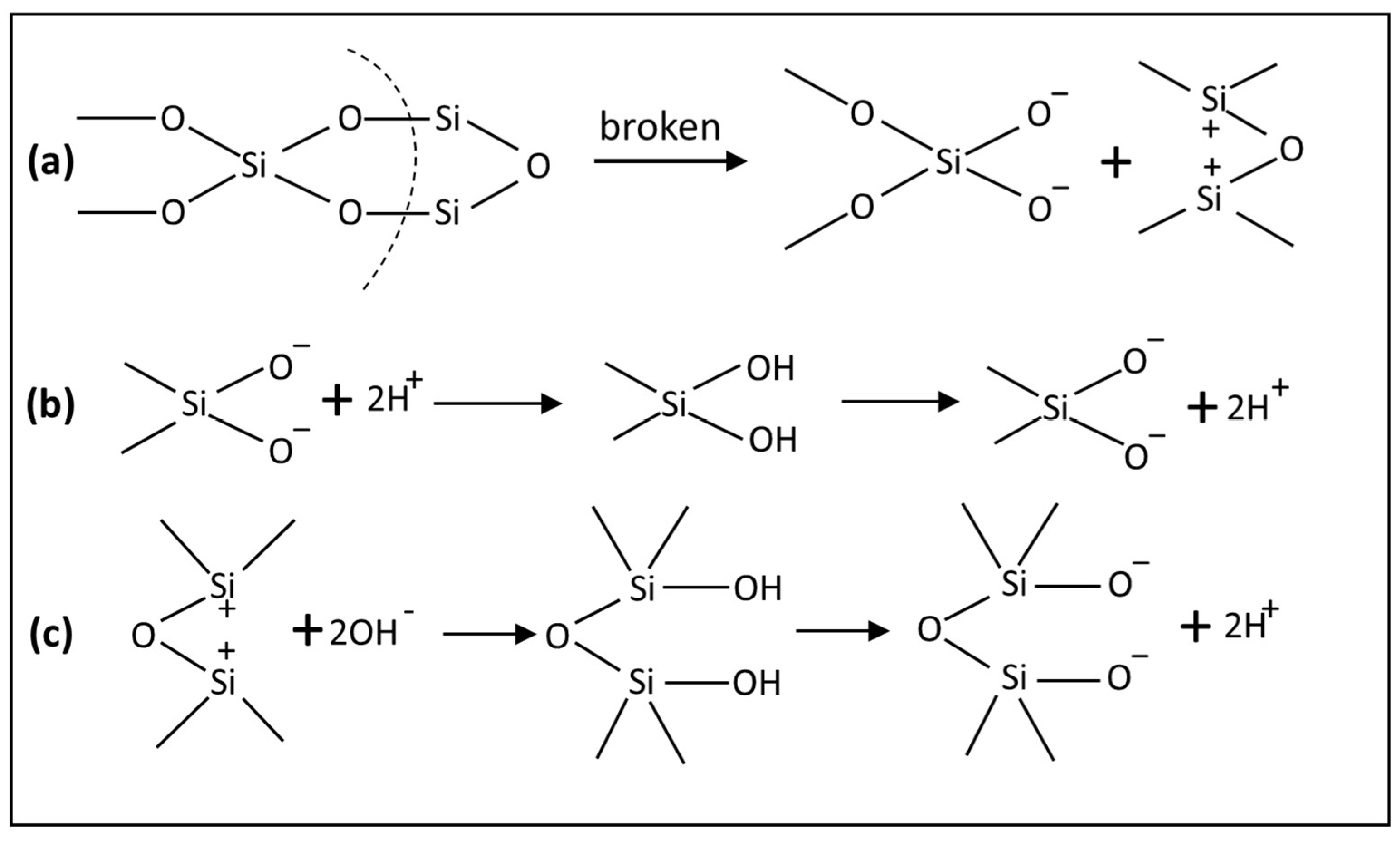 Minerals 15 00846 g002 Minerals 15 00846 g002