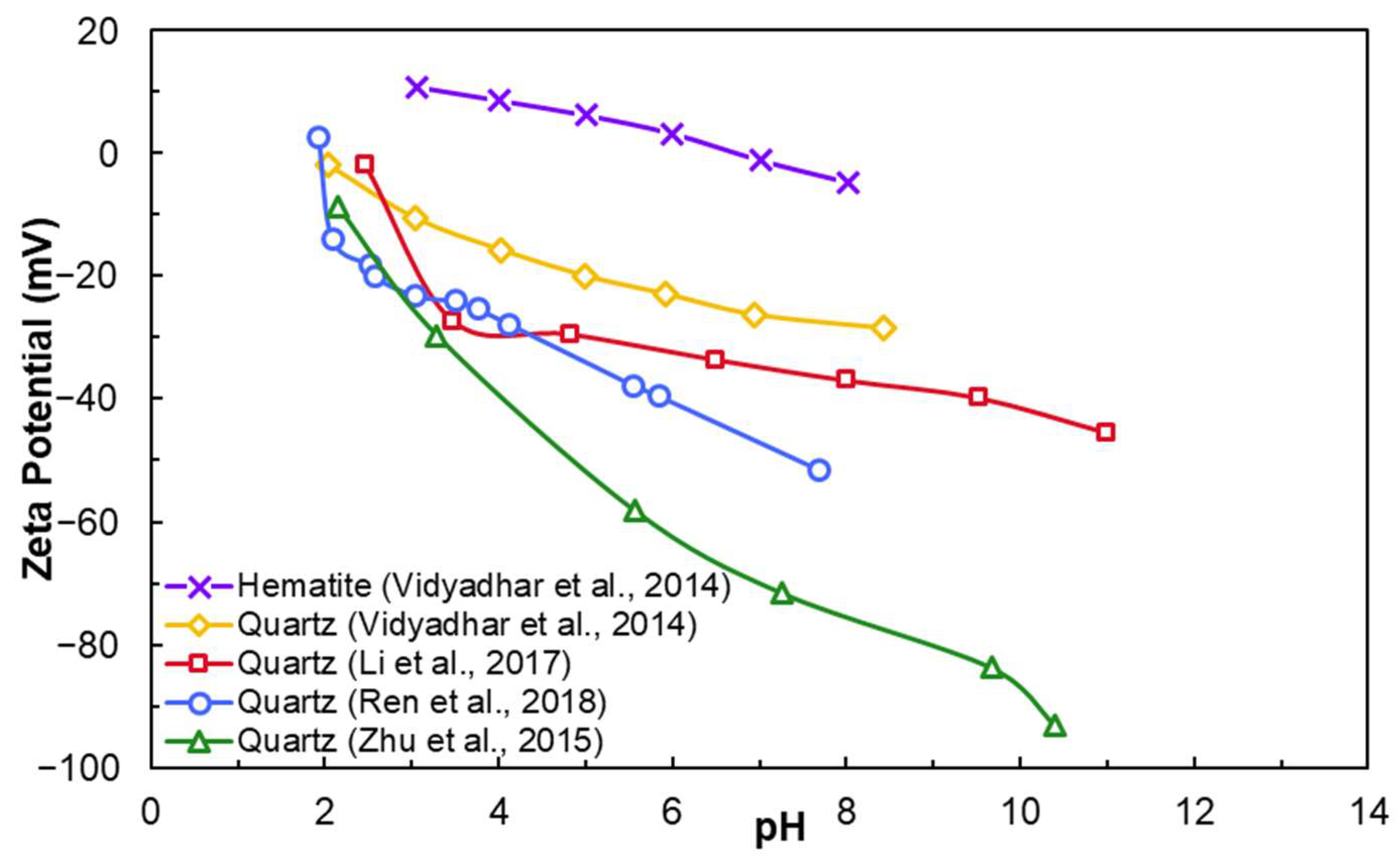 Minerals 15 00846 g003 Minerals 15 00846 g003