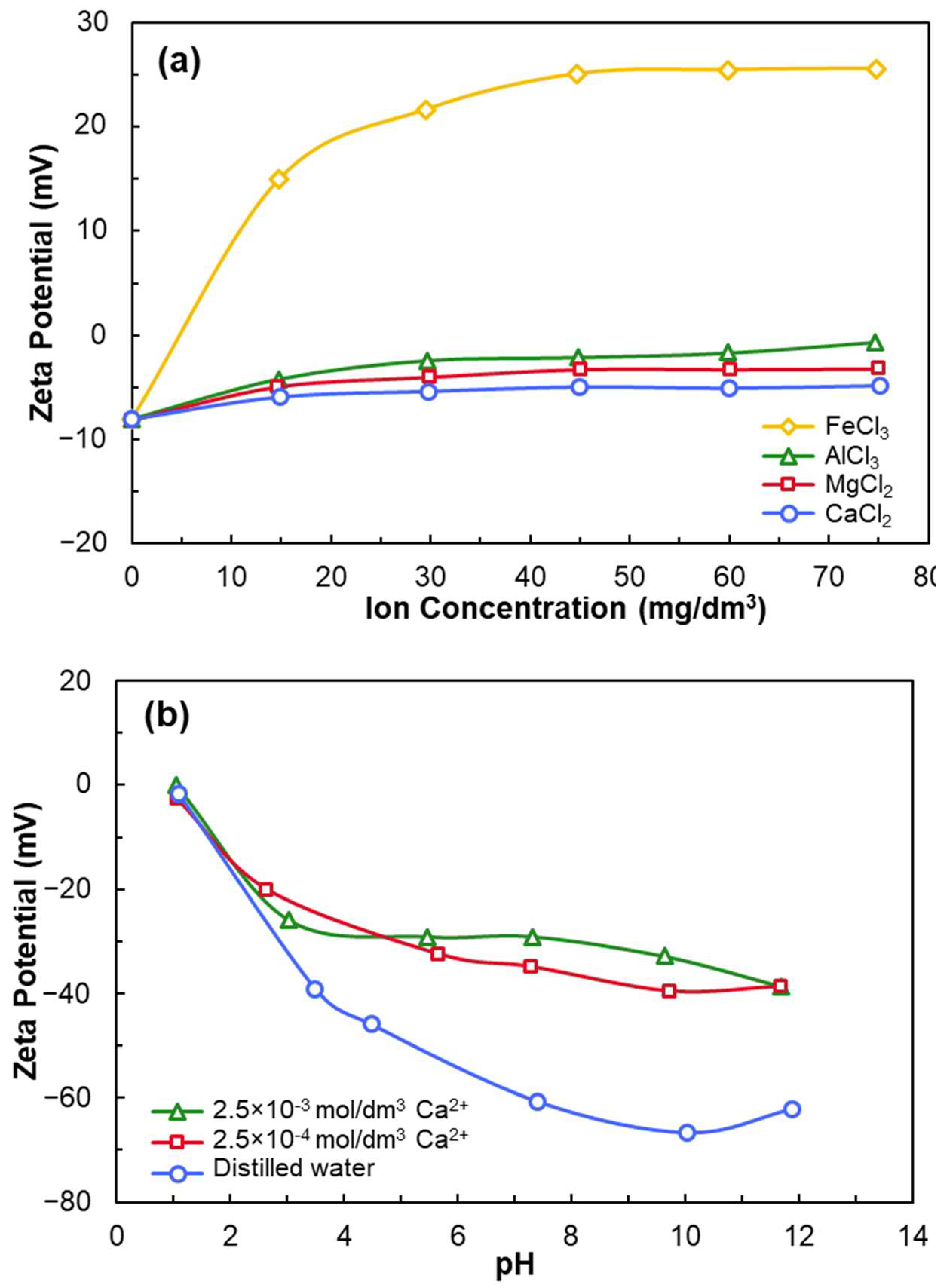 Minerals 15 00846 g004 Minerals 15 00846 g004