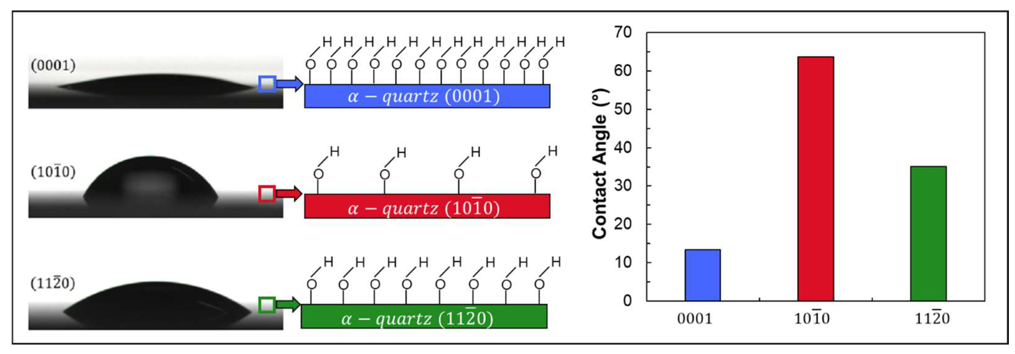 Minerals 15 00846 g005 Minerals 15 00846 g005