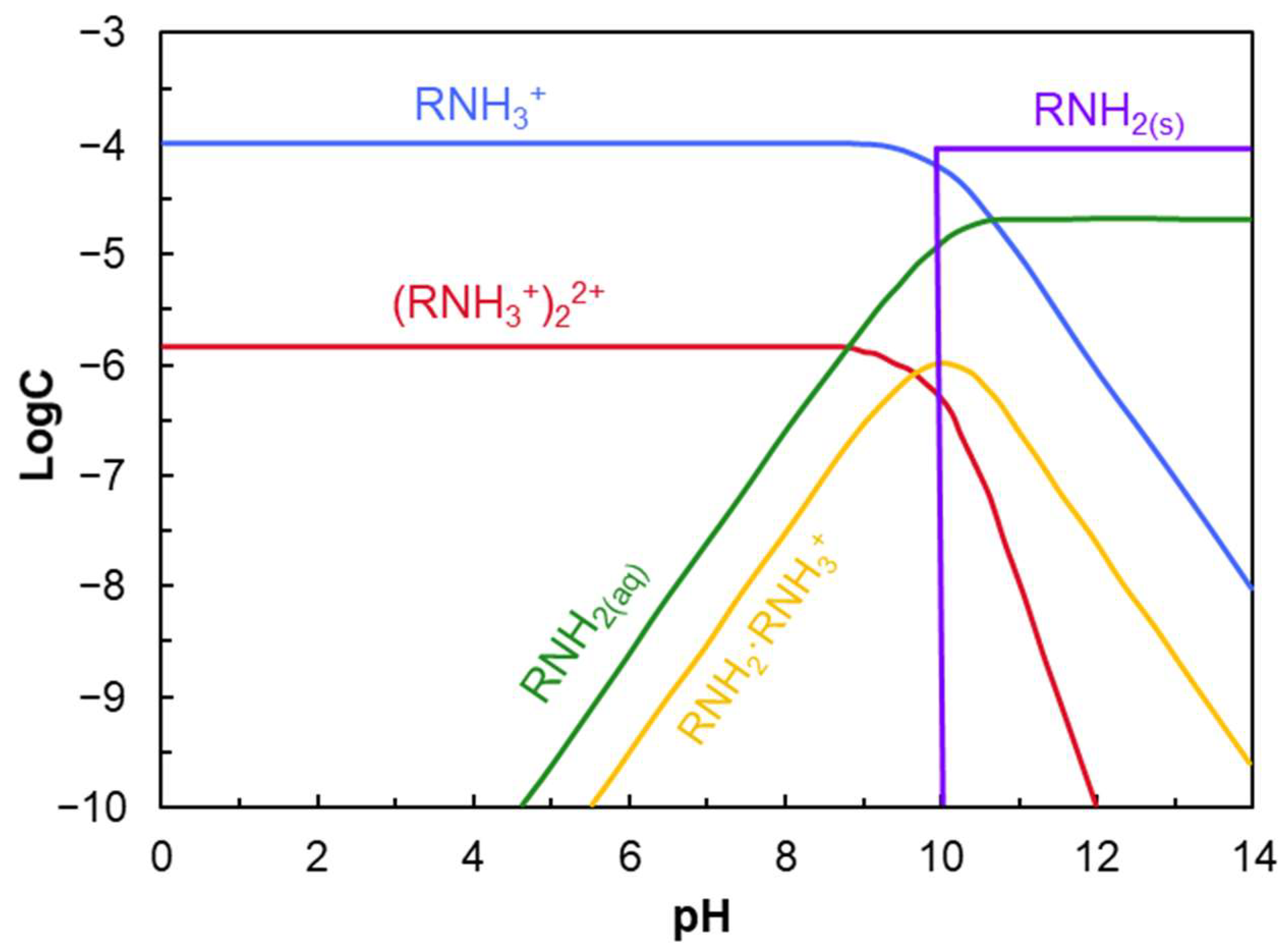 Minerals 15 00846 g009 Minerals 15 00846 g009