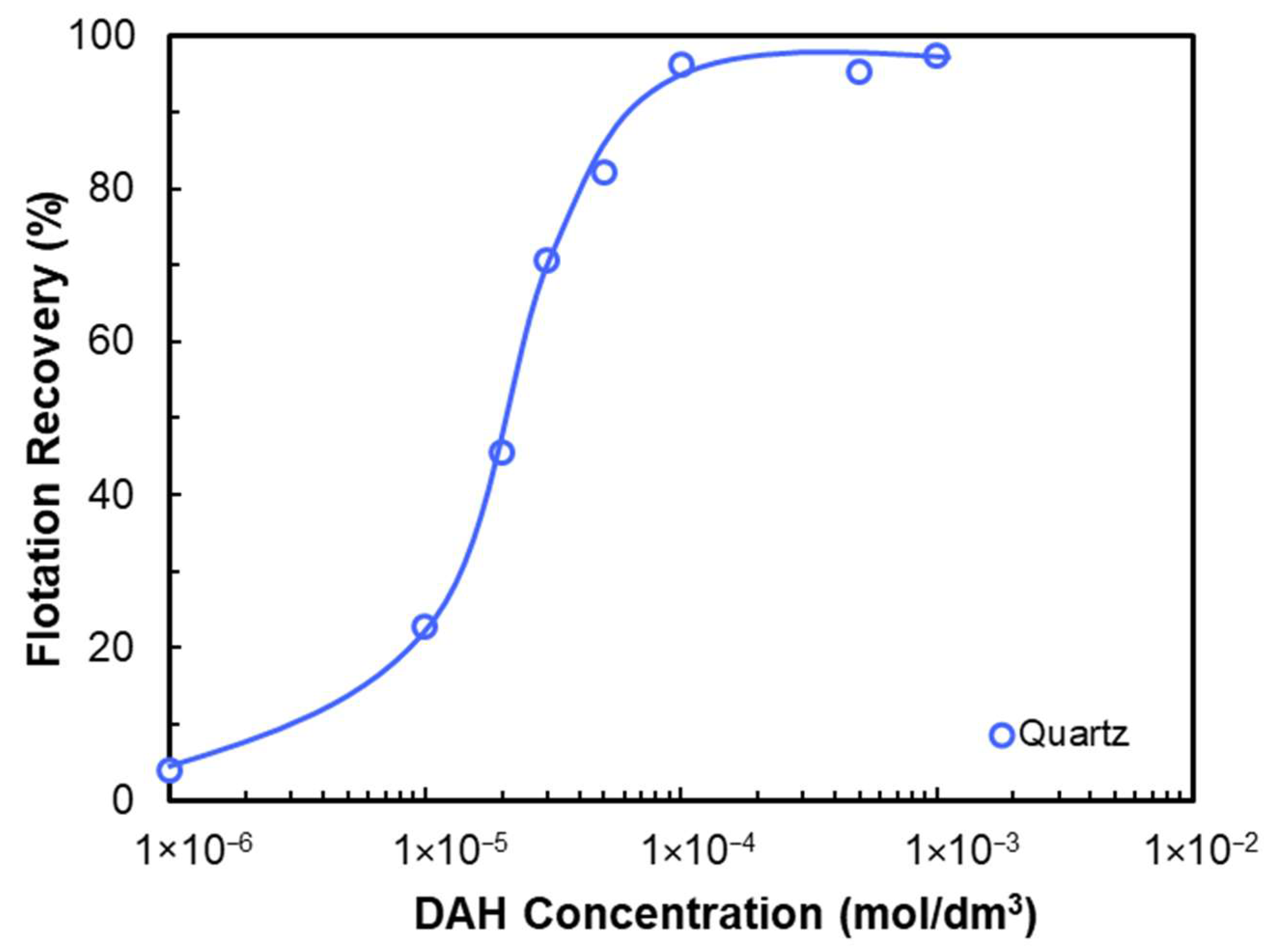 Minerals 15 00846 g010 Minerals 15 00846 g010