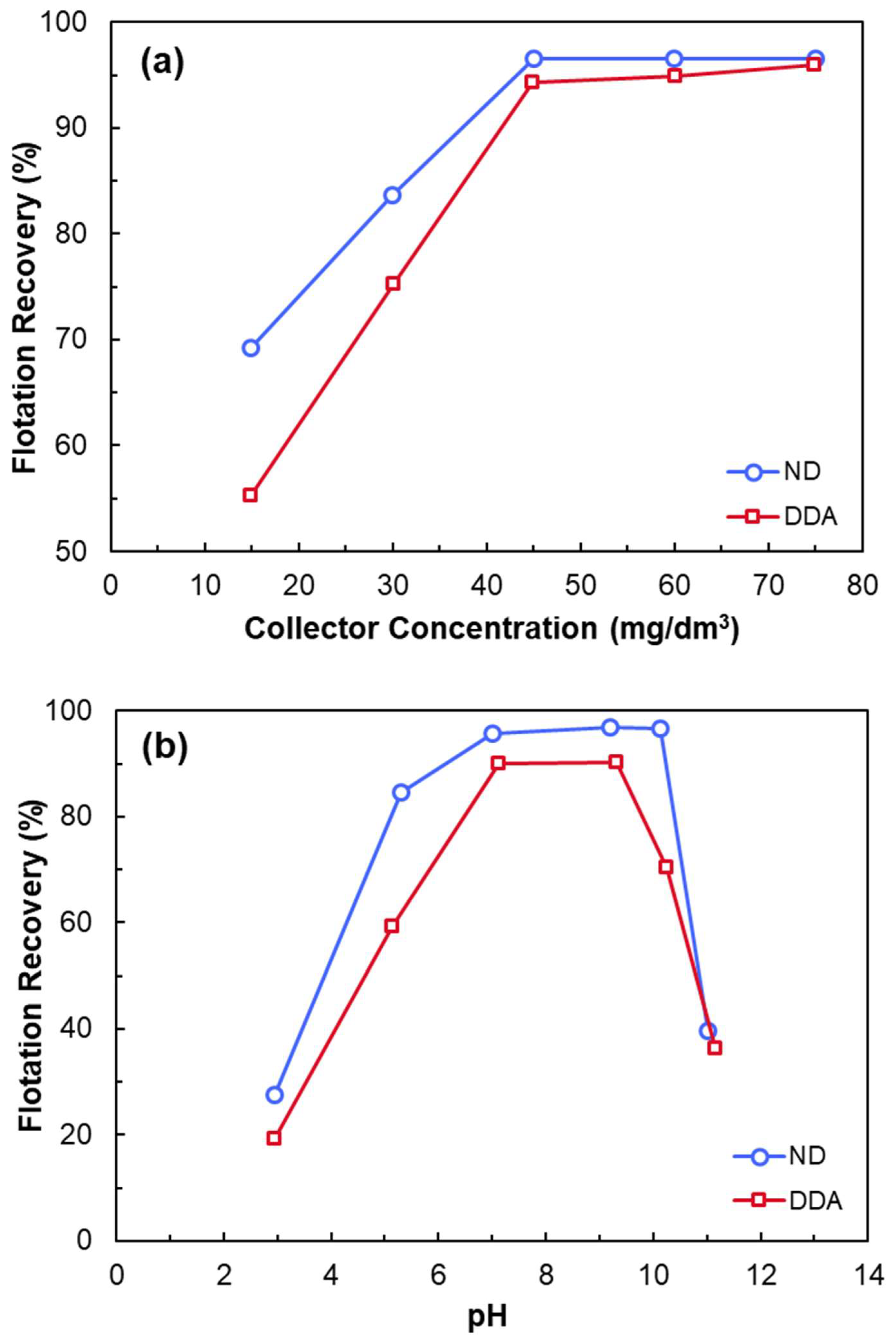Minerals 15 00846 g012 Minerals 15 00846 g012