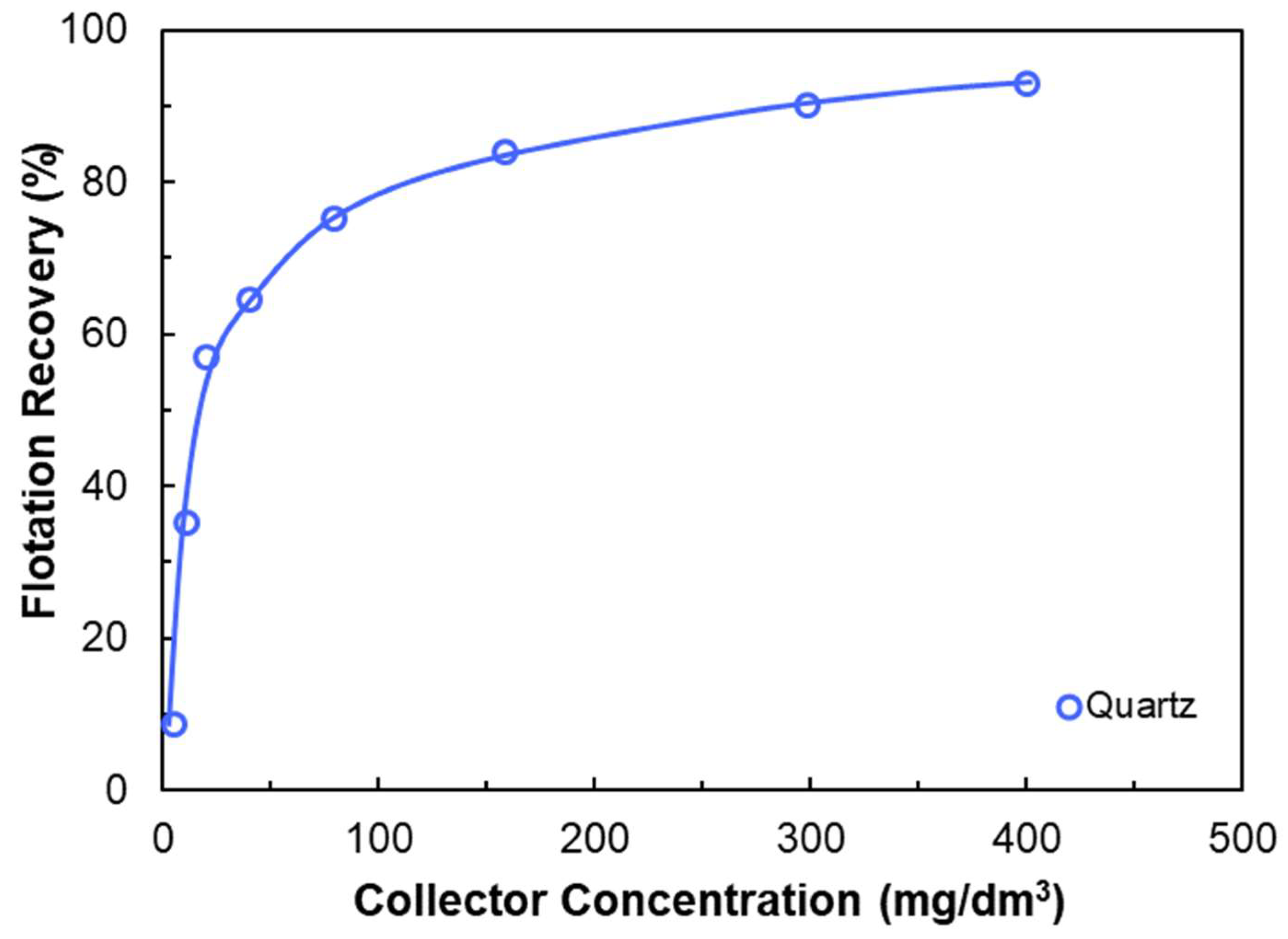 Minerals 15 00846 g013 Minerals 15 00846 g013