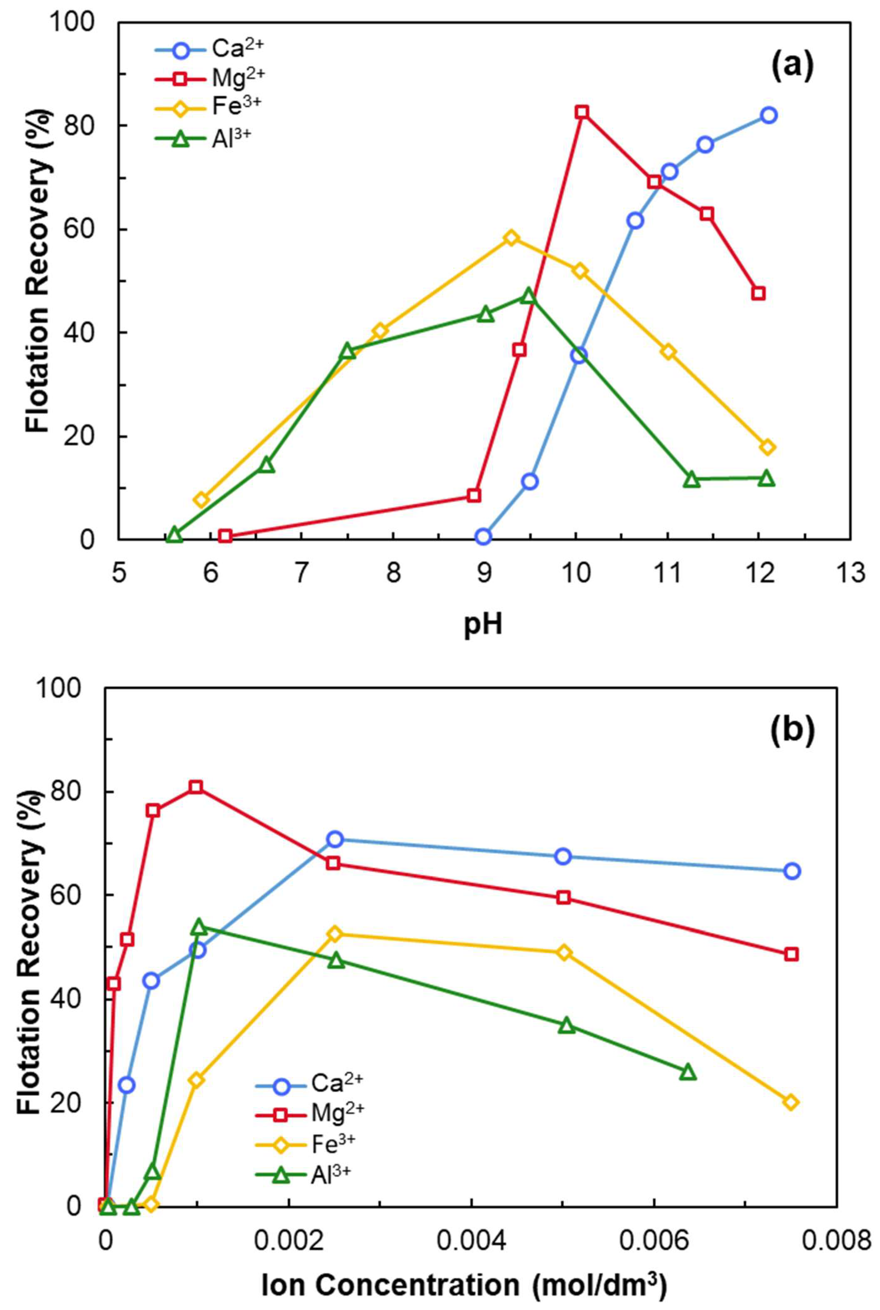 Minerals 15 00846 g014 Minerals 15 00846 g014