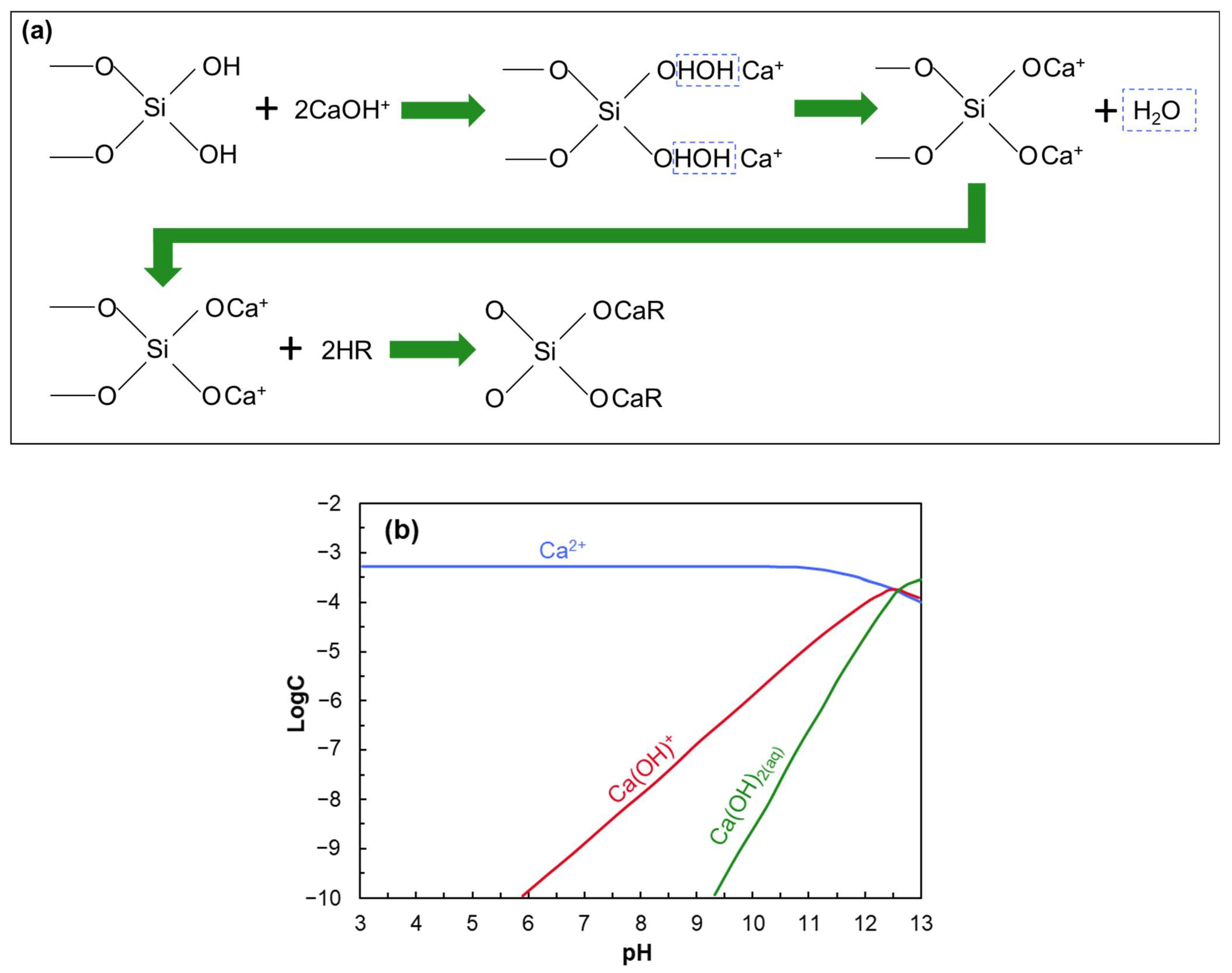 Minerals 15 00846 g015 Minerals 15 00846 g015
