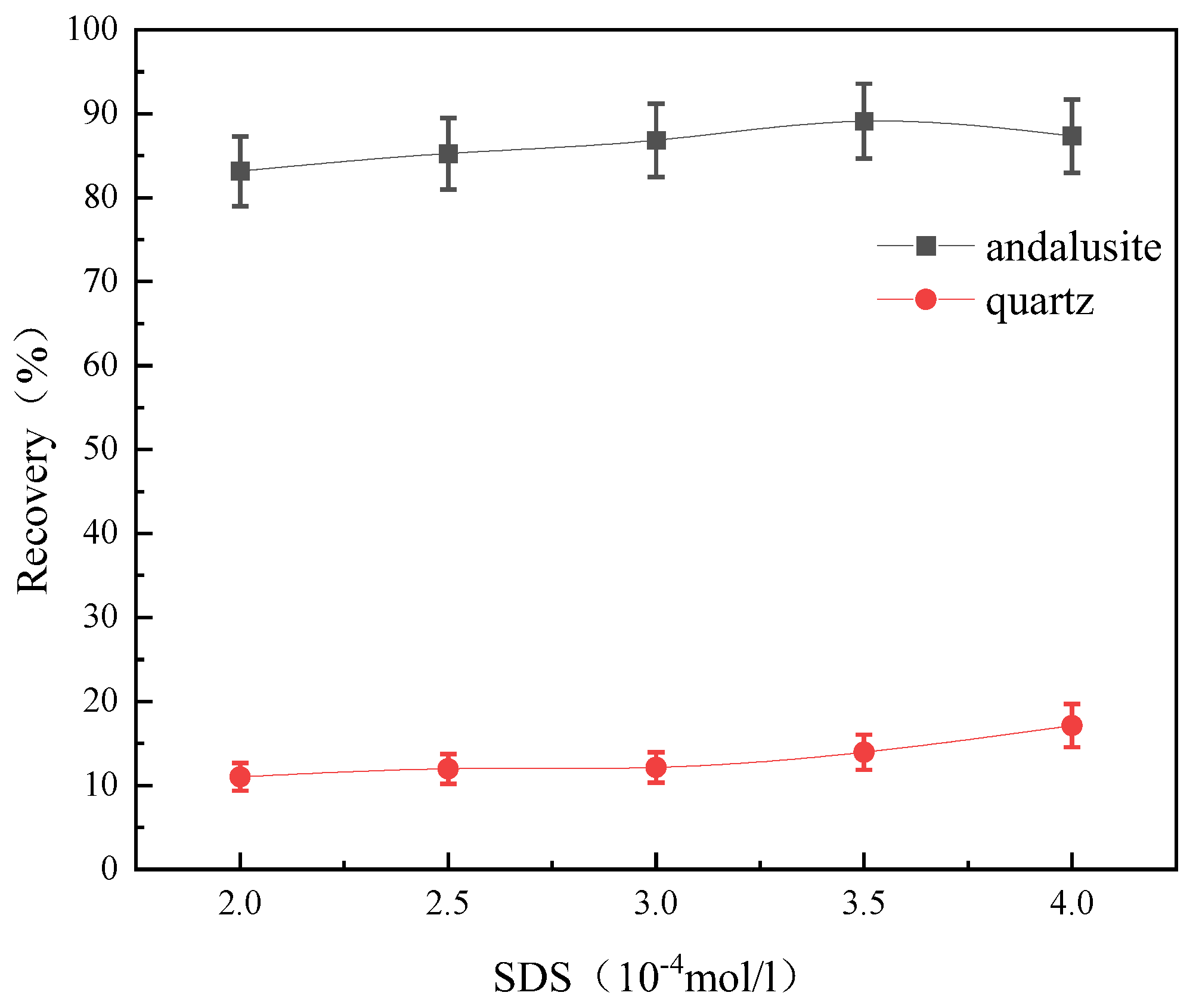 Minerals 15 00959 g014 Minerals 15 00959 g014