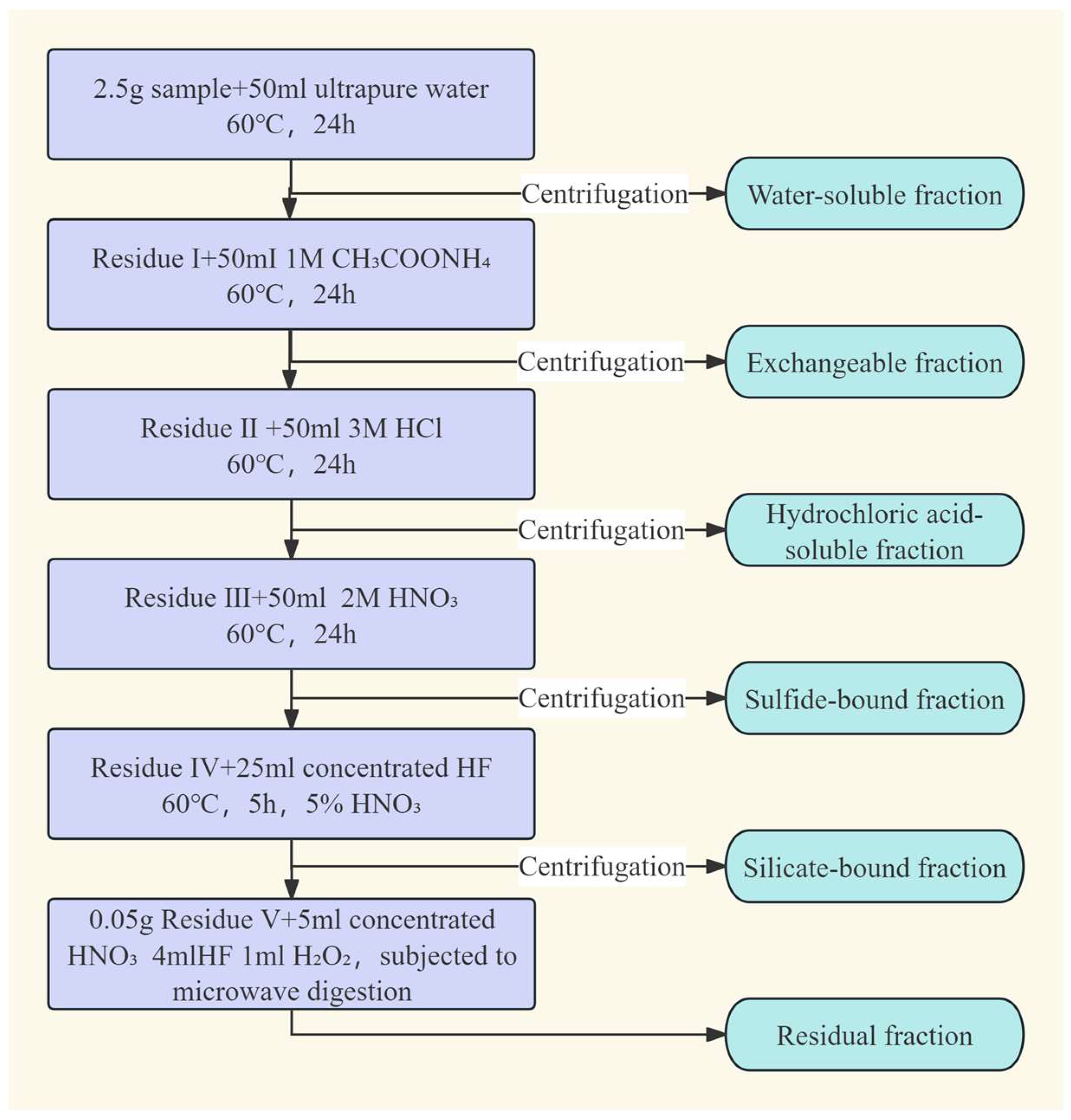 Minerals 15 01004 g002 Minerals 15 01004 g002