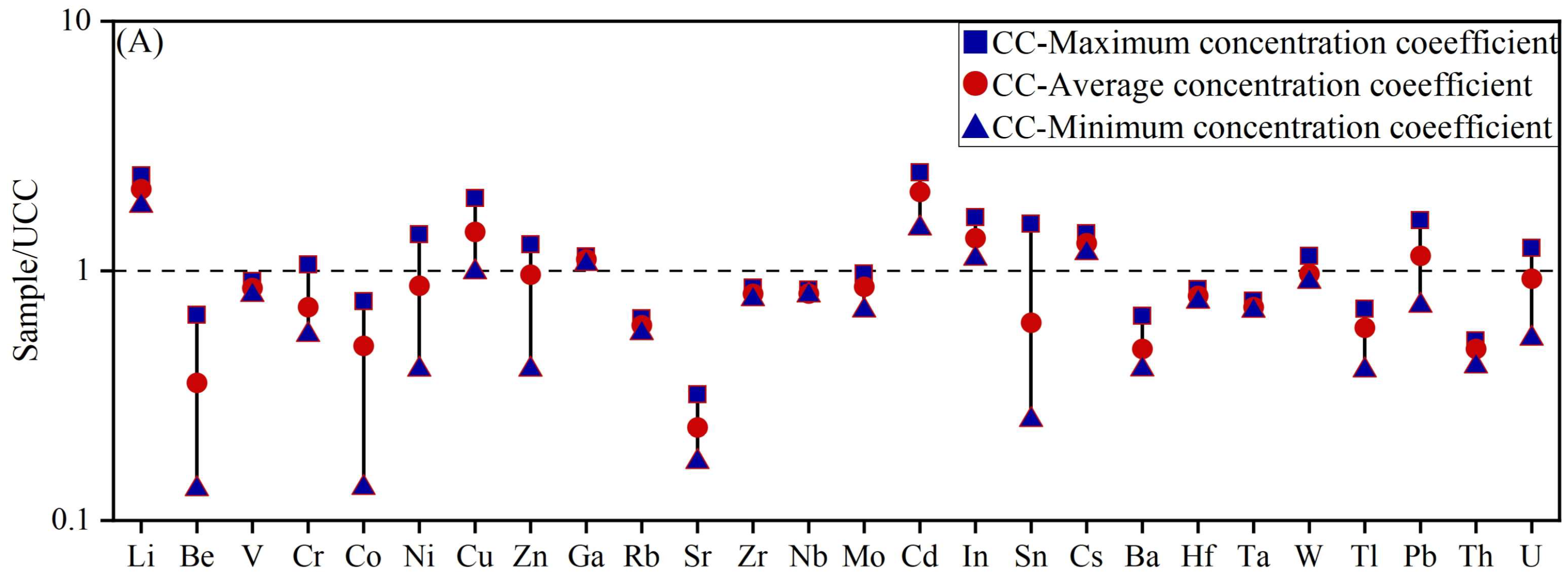 Minerals 15 01004 g003a Minerals 15 01004 g003a