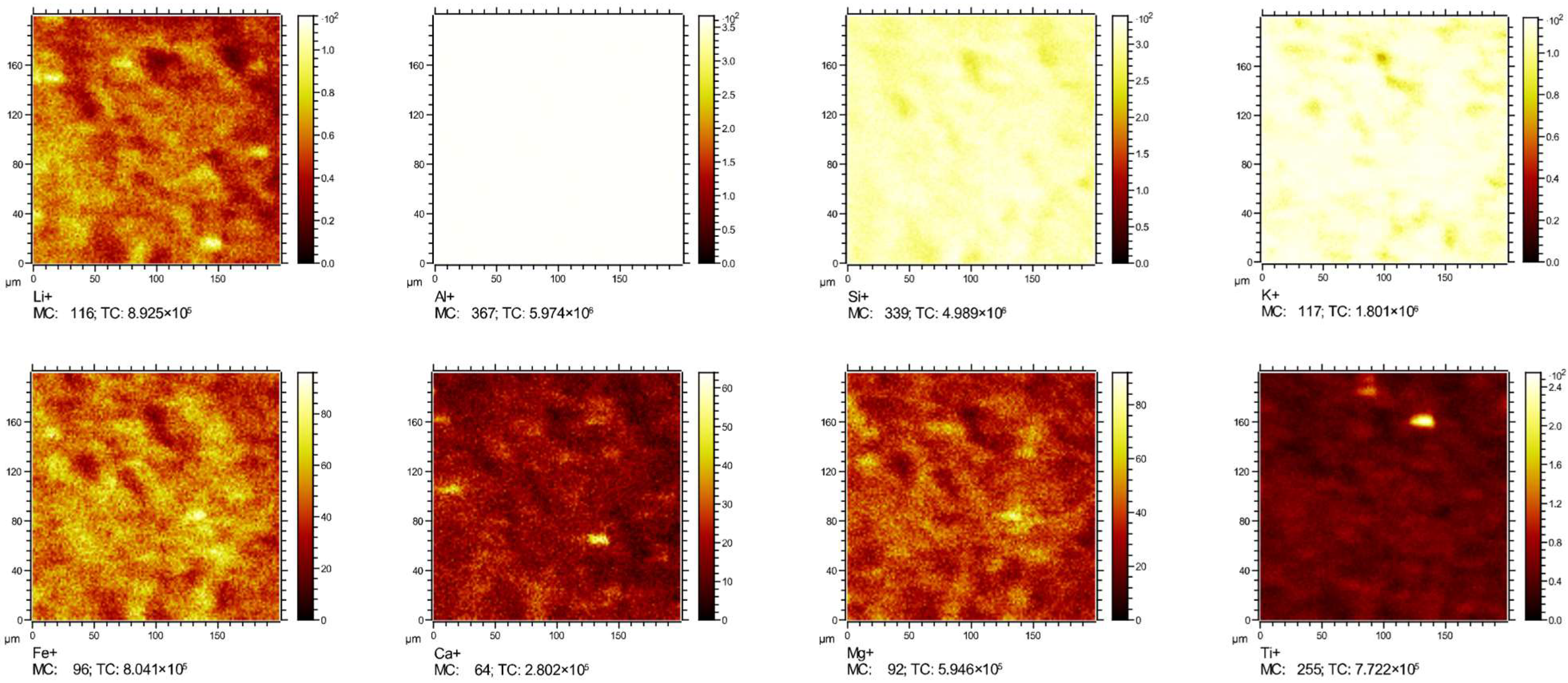 Minerals 15 01004 g006 Minerals 15 01004 g006