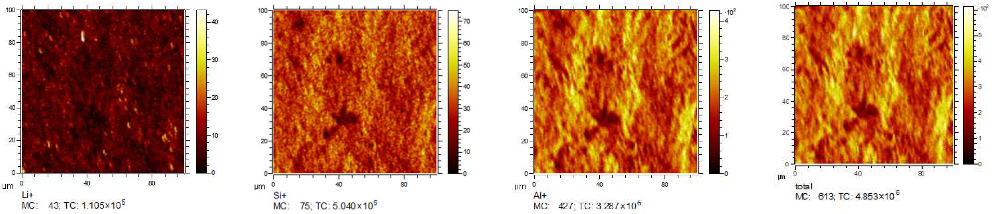 Minerals 15 01004 g007 Minerals 15 01004 g007
