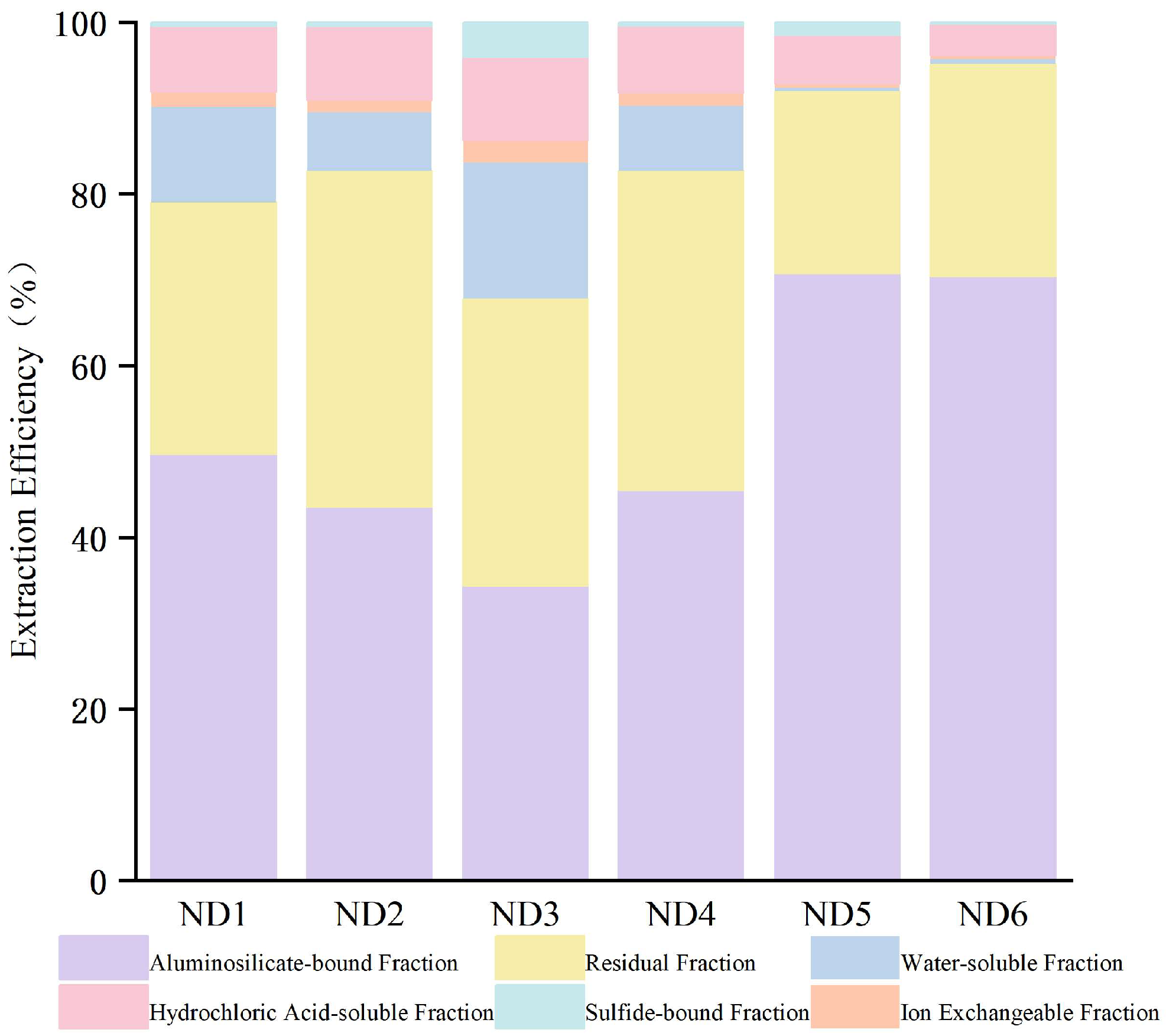 Minerals 15 01004 g011 Minerals 15 01004 g011