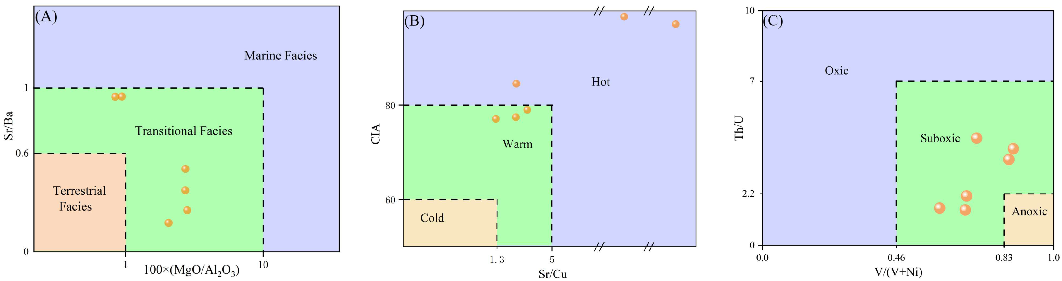 Minerals 15 01004 g012 Minerals 15 01004 g012