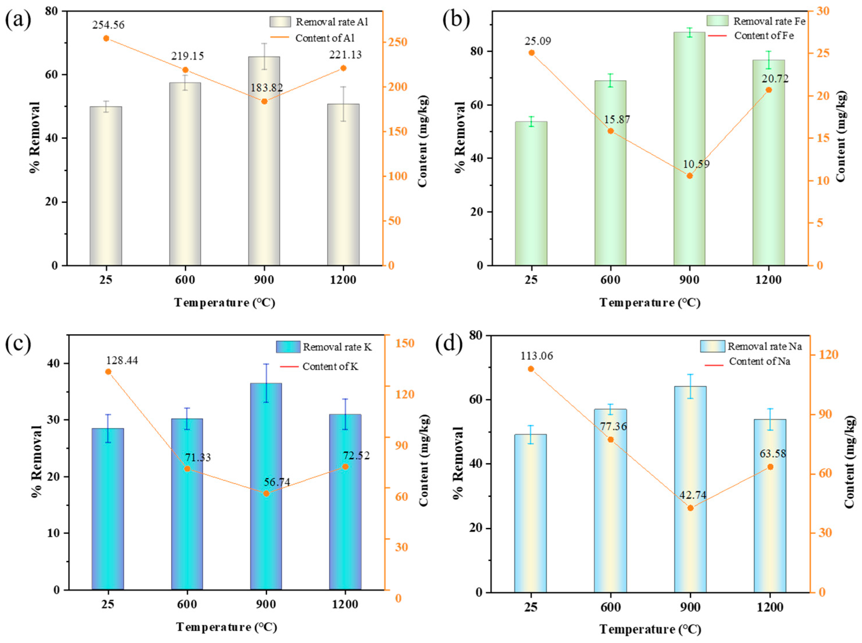 Minerals 15 01028 g007 Minerals 15 01028 g007