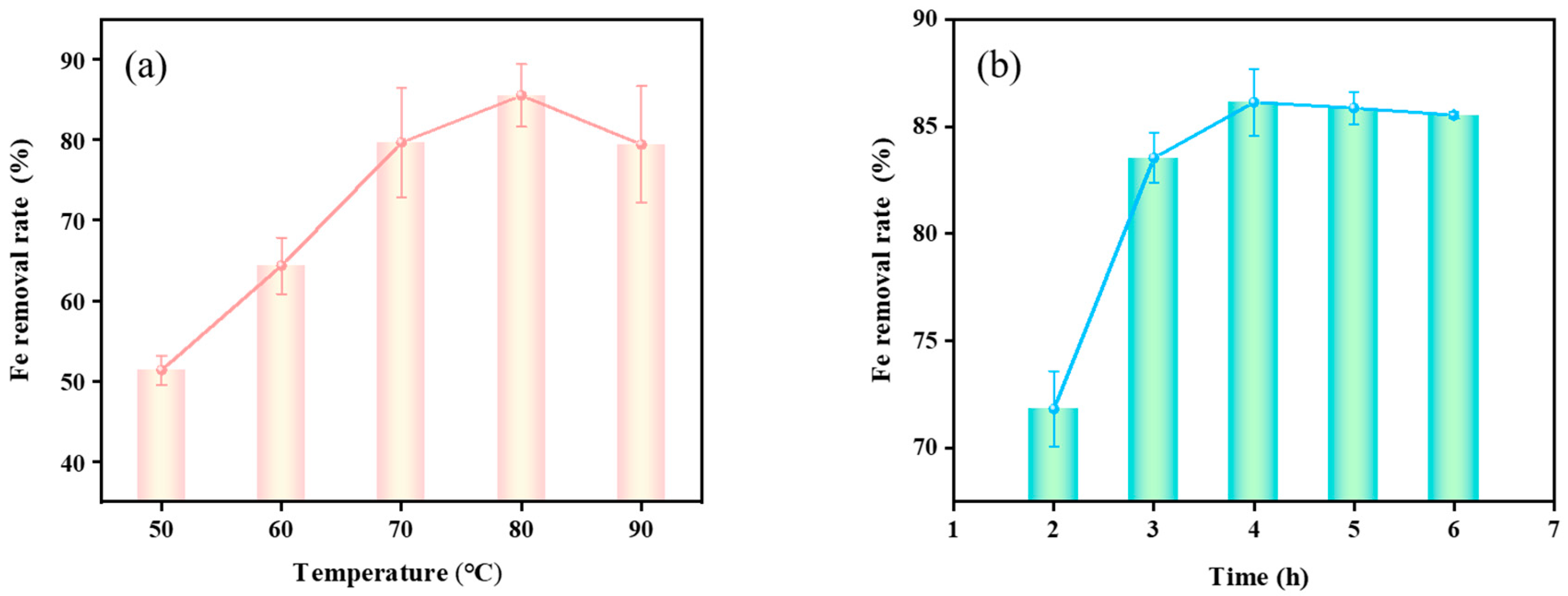 Minerals 15 01028 g008 Minerals 15 01028 g008