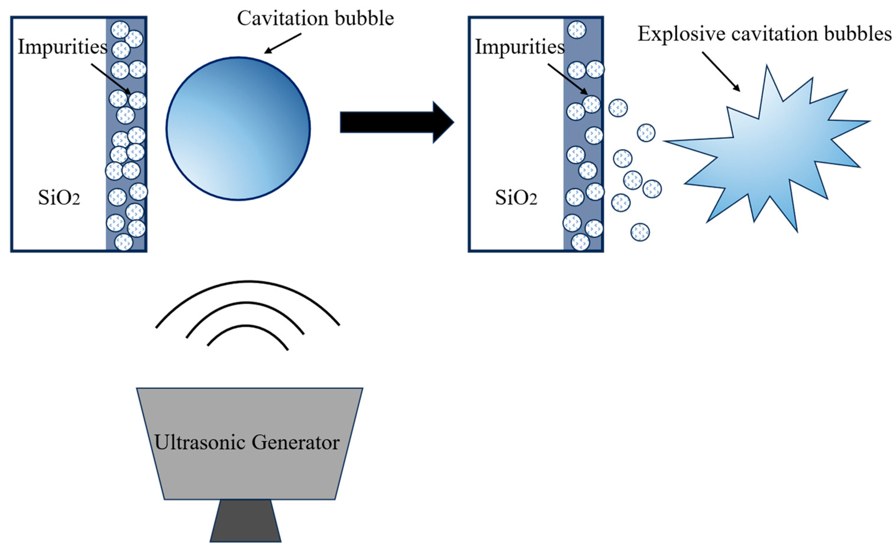 Minerals 15 01028 g009 Minerals 15 01028 g009