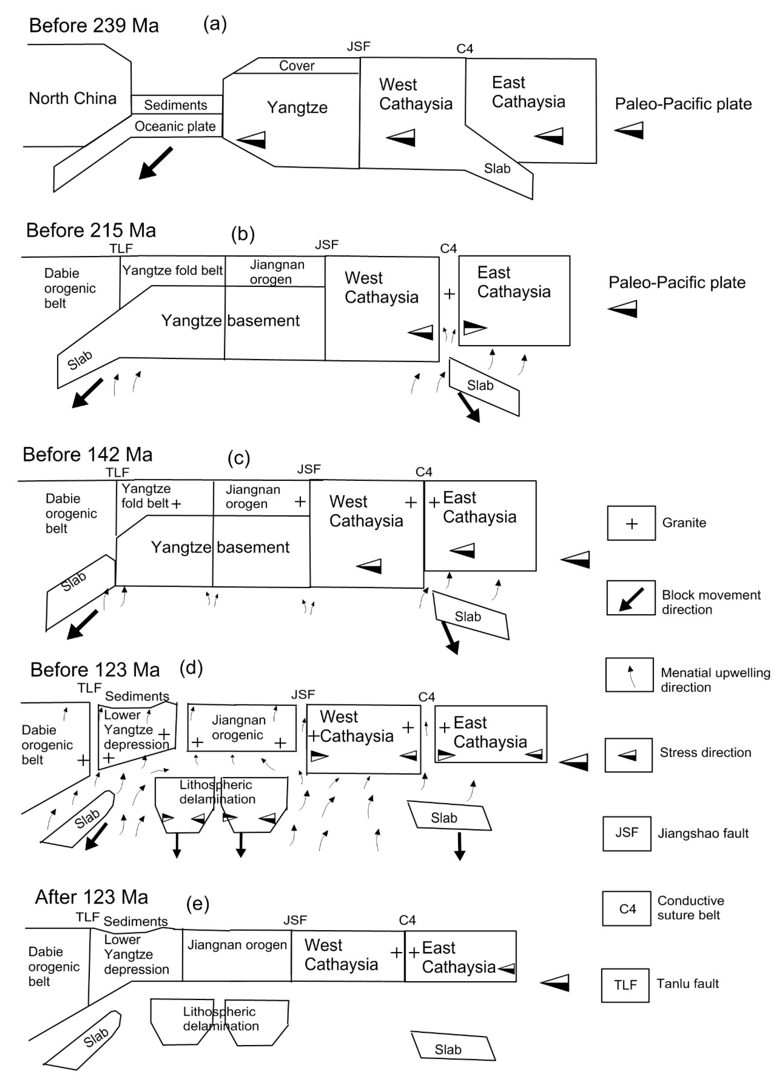 Minerals 15 01035 g011 Minerals 15 01035 g011