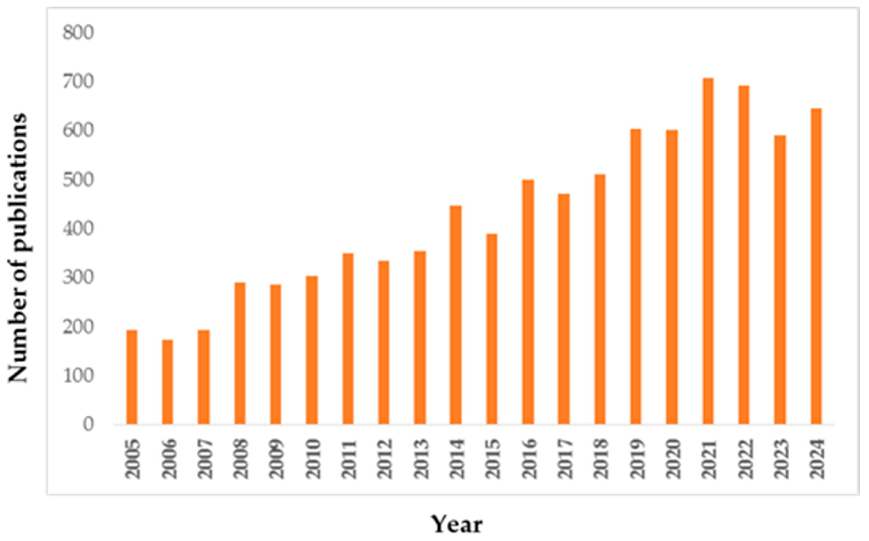 Minerals 15 01037 g001 Minerals 15 01037 g001