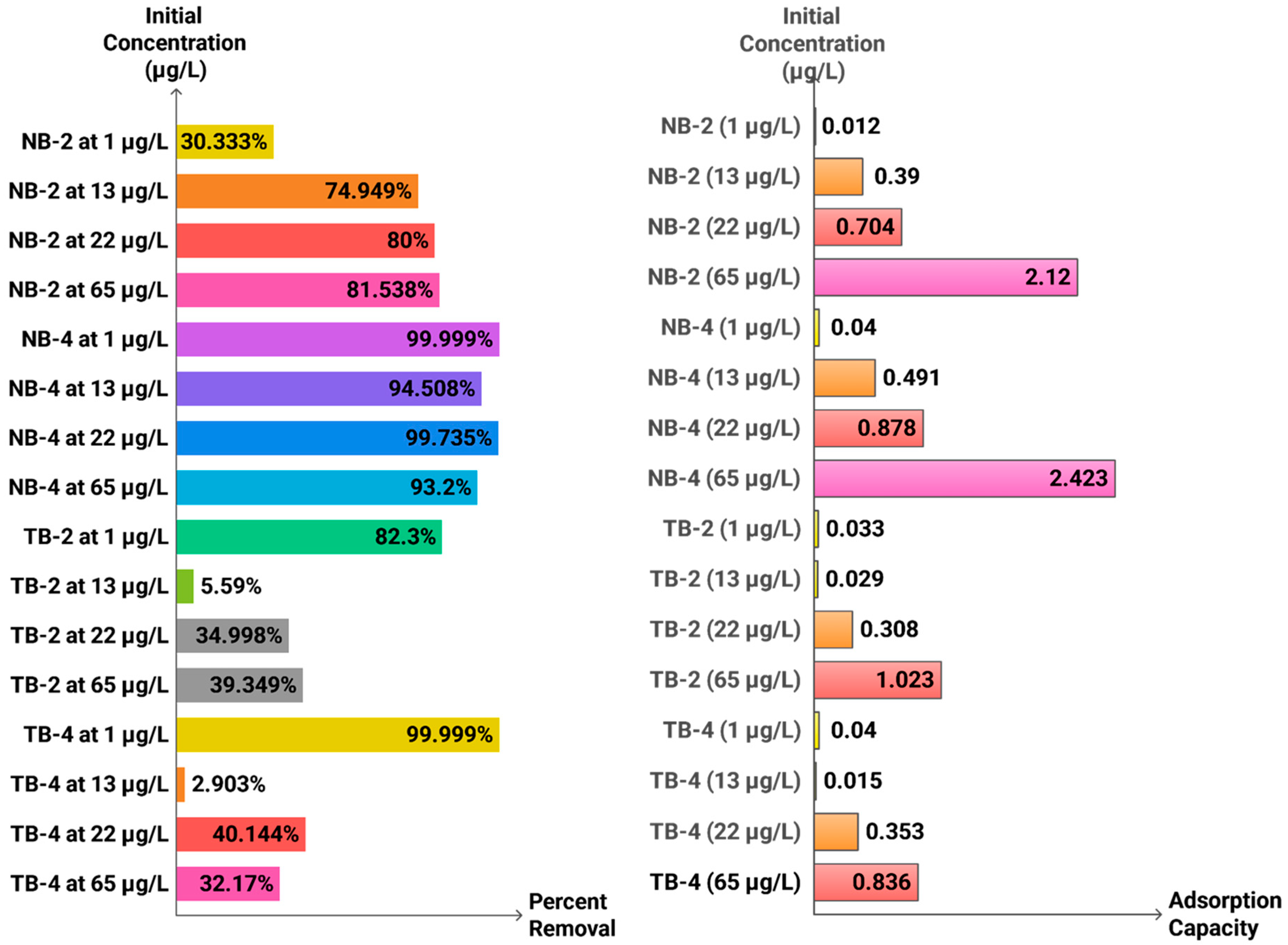 Minerals 15 01037 g002 Minerals 15 01037 g002