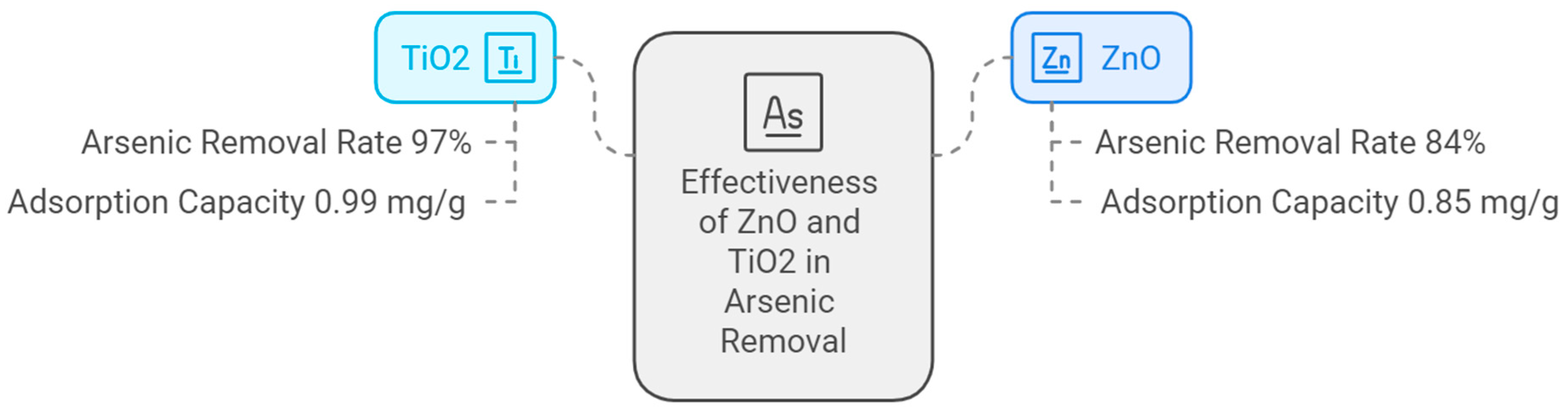 Minerals 15 01037 g003 Minerals 15 01037 g003
