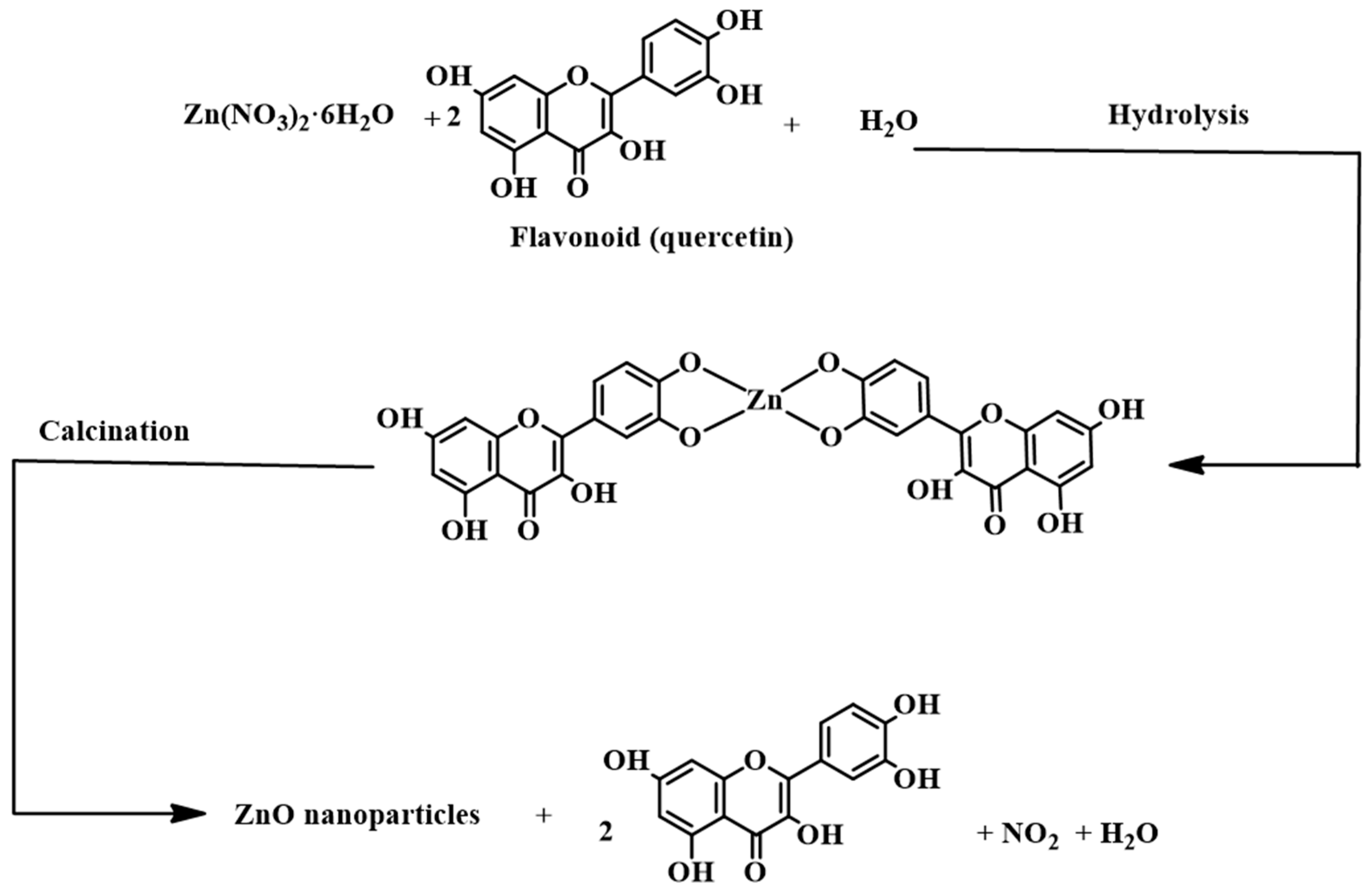 Minerals 15 01037 g004 Minerals 15 01037 g004