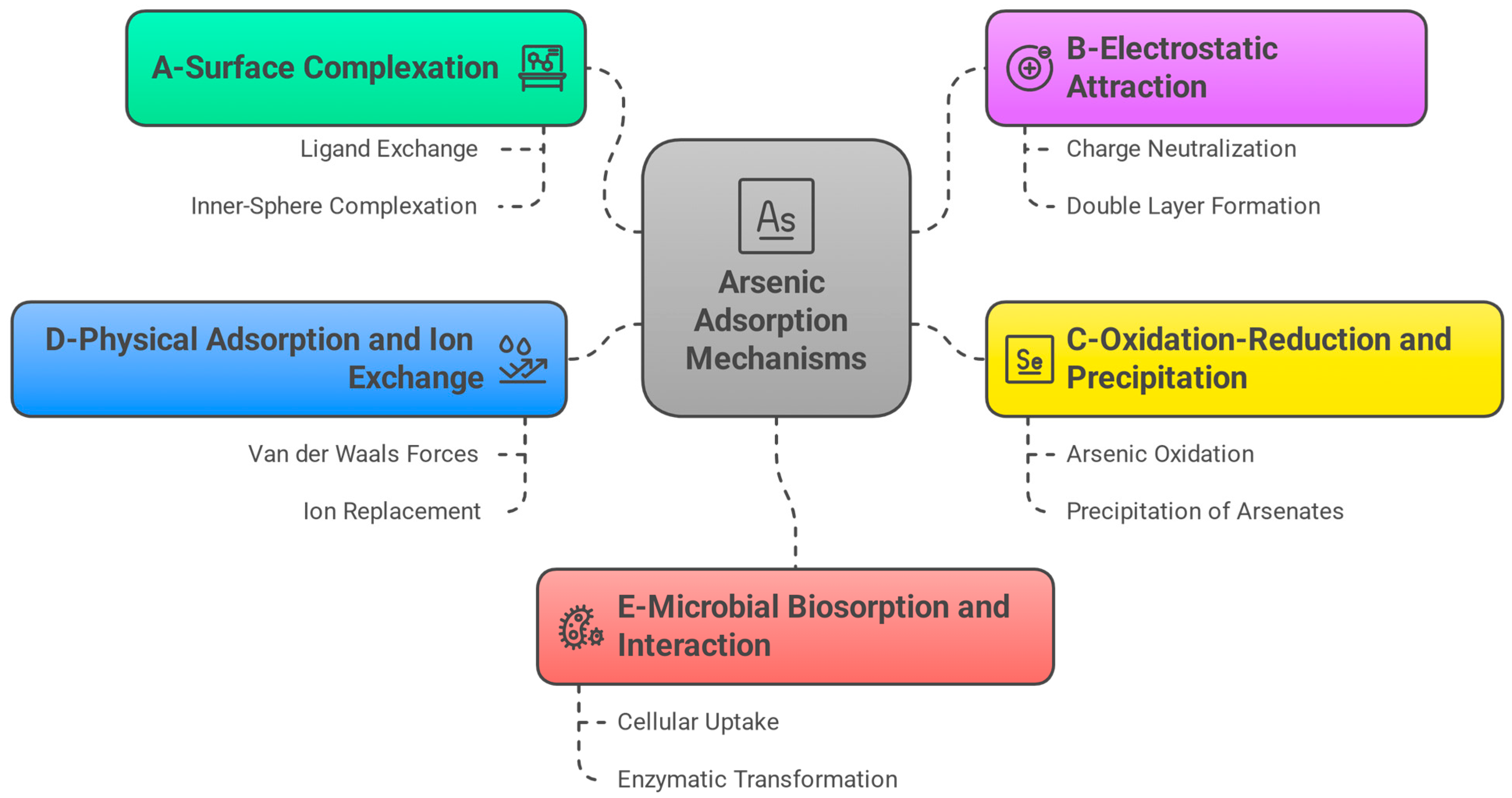 Minerals 15 01037 g005 Minerals 15 01037 g005