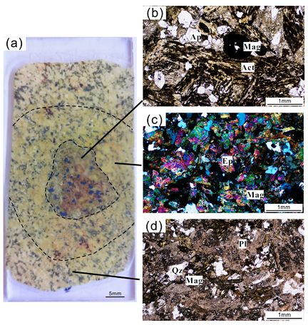 Minerals 15 01061 g003 Minerals 15 01061 g003