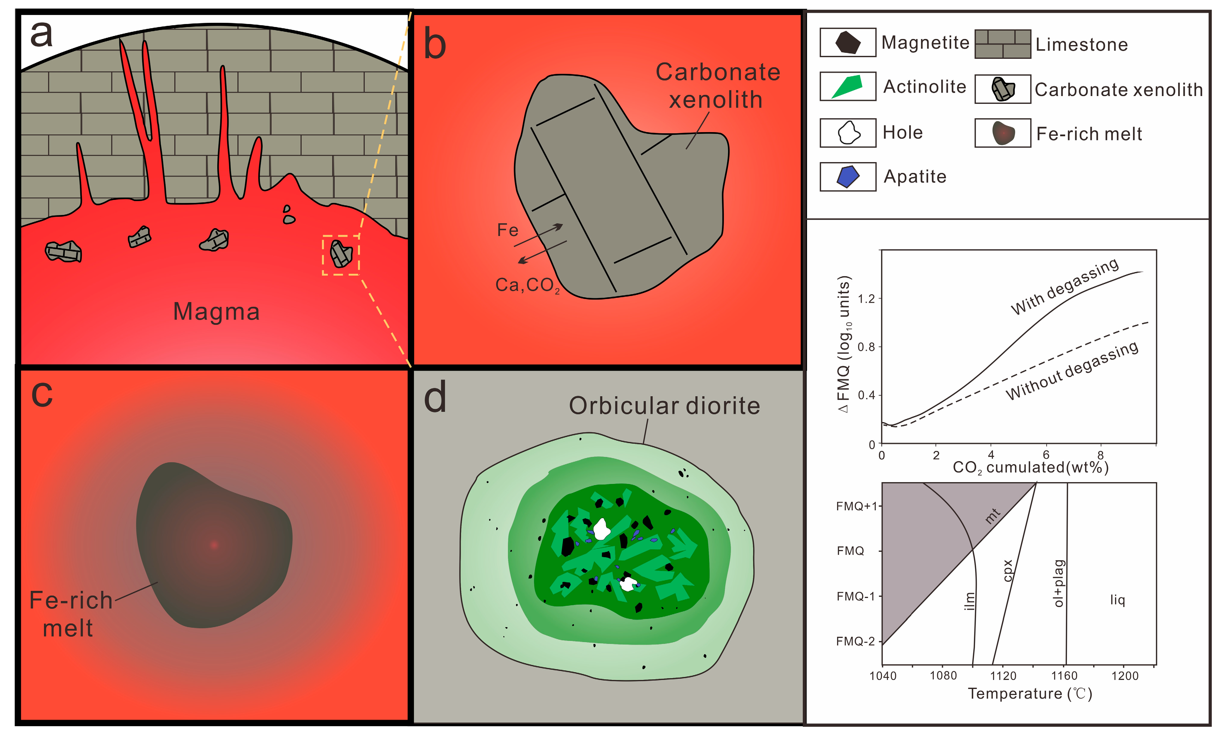 Minerals 15 01061 g015 Minerals 15 01061 g015