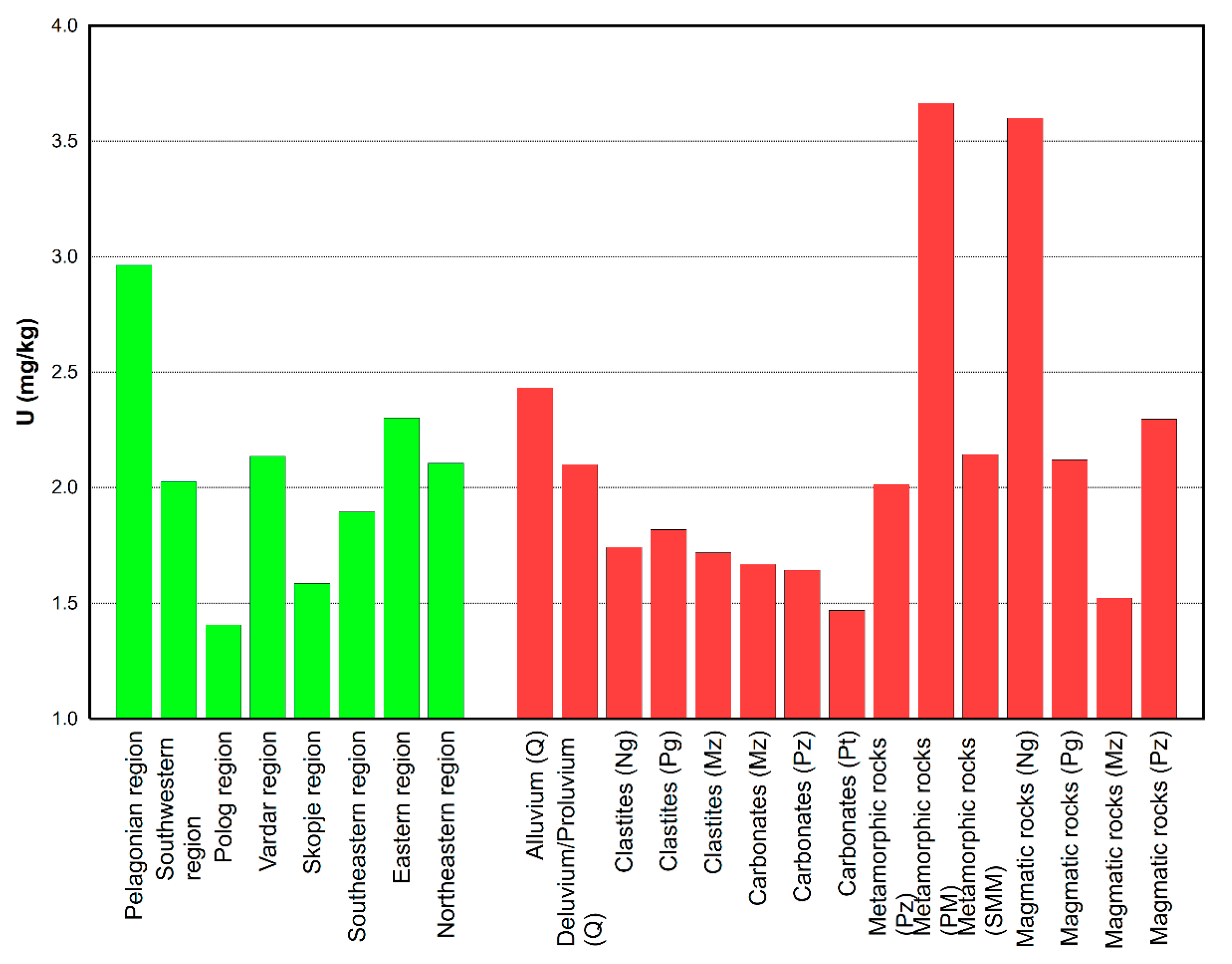 Minerals 15 01063 g004 Minerals 15 01063 g004