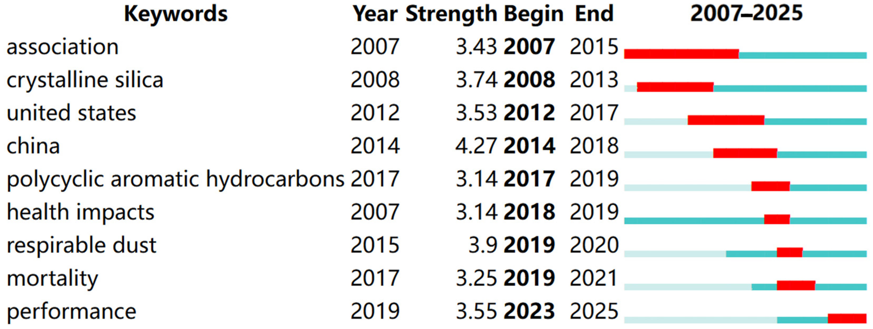 Minerals 15 01075 g004 Minerals 15 01075 g004