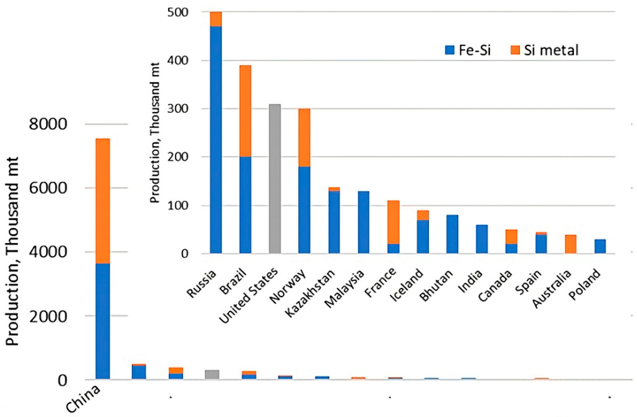 Minerals 15 01080 g004 Minerals 15 01080 g004