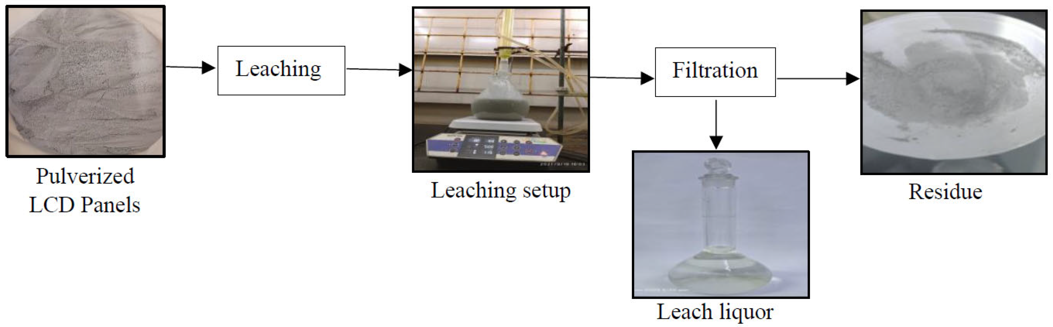 Minerals 15 01084 g001 Minerals 15 01084 g001