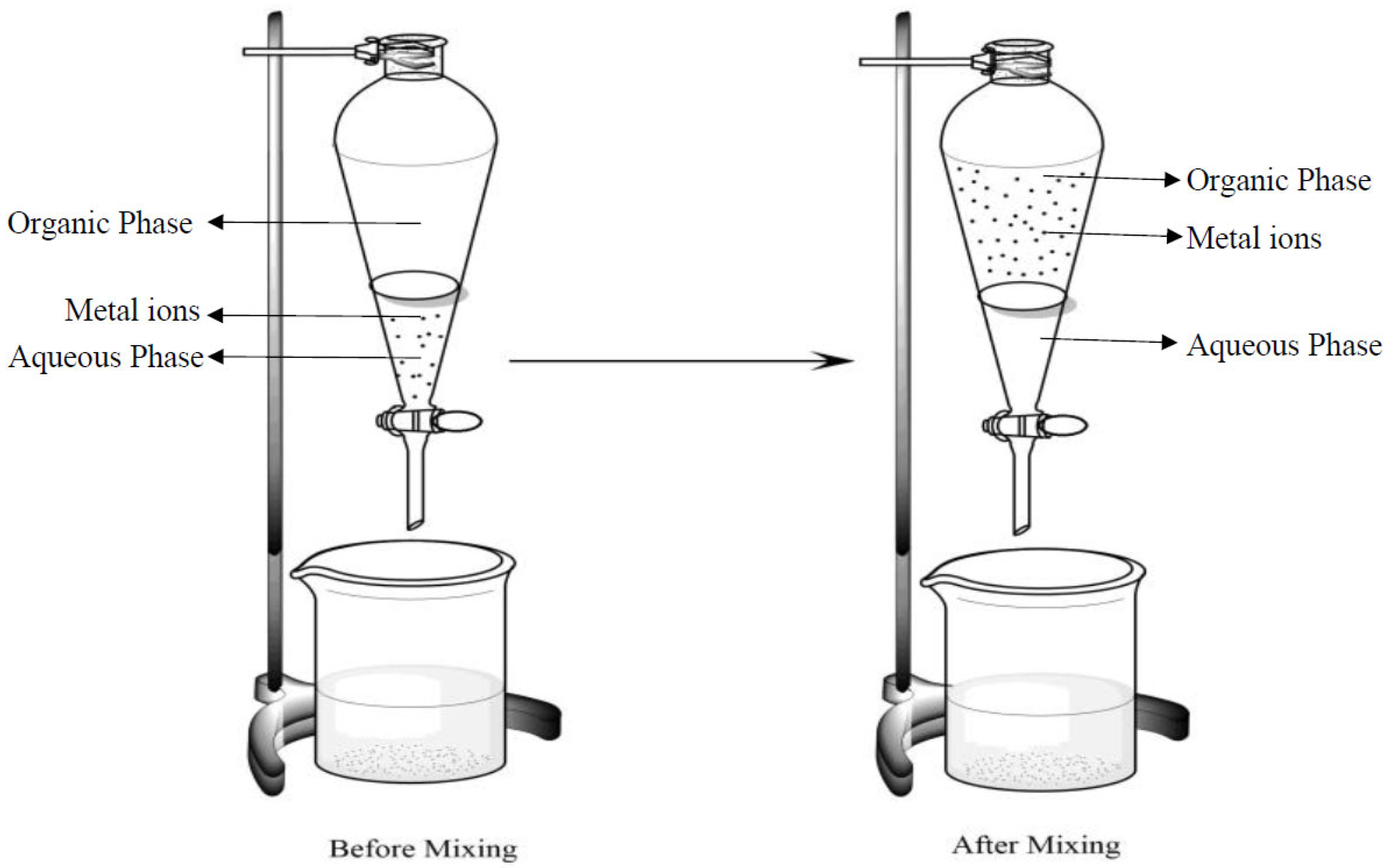 Minerals 15 01084 g002 Minerals 15 01084 g002