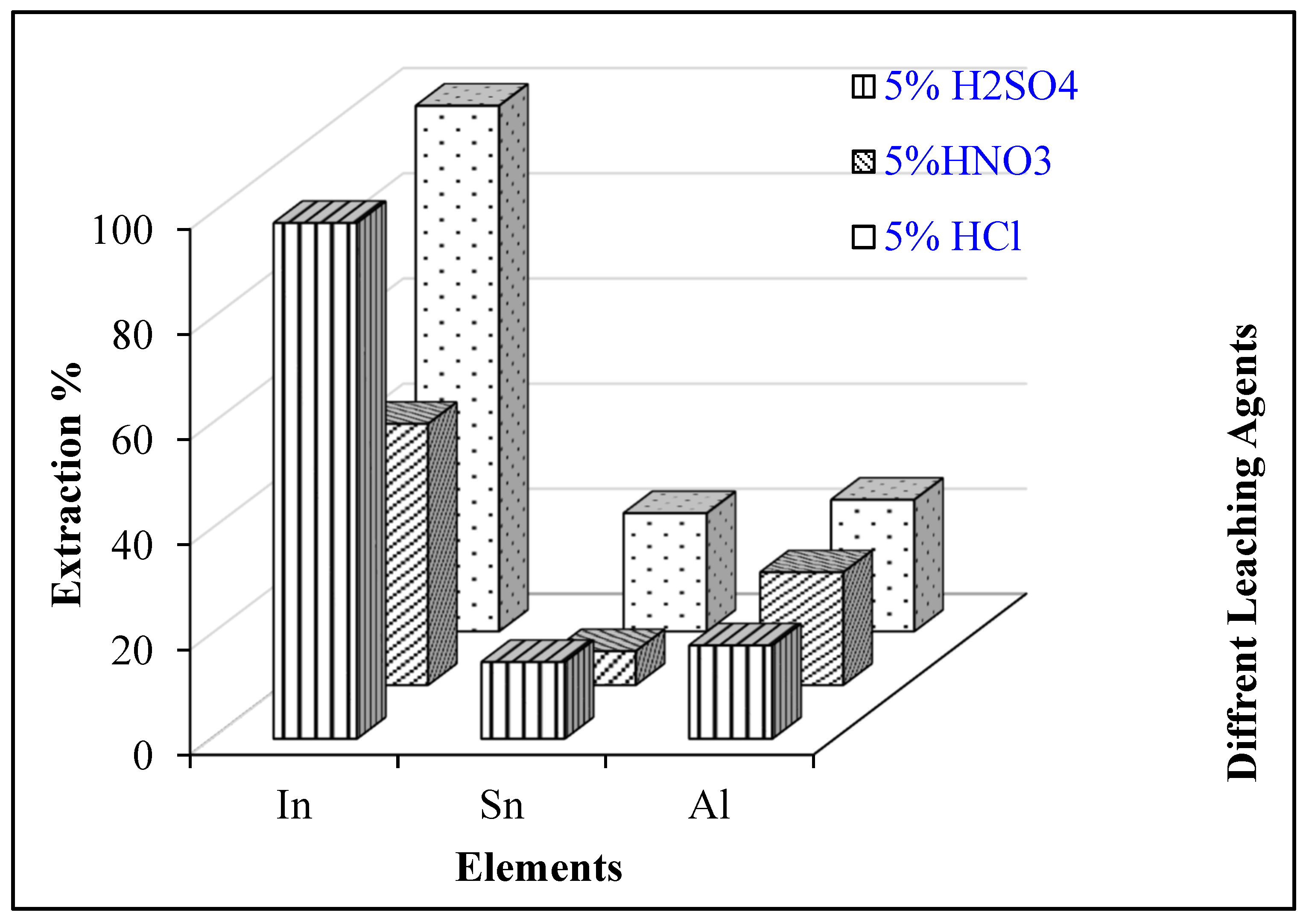 Minerals 15 01084 g004 Minerals 15 01084 g004