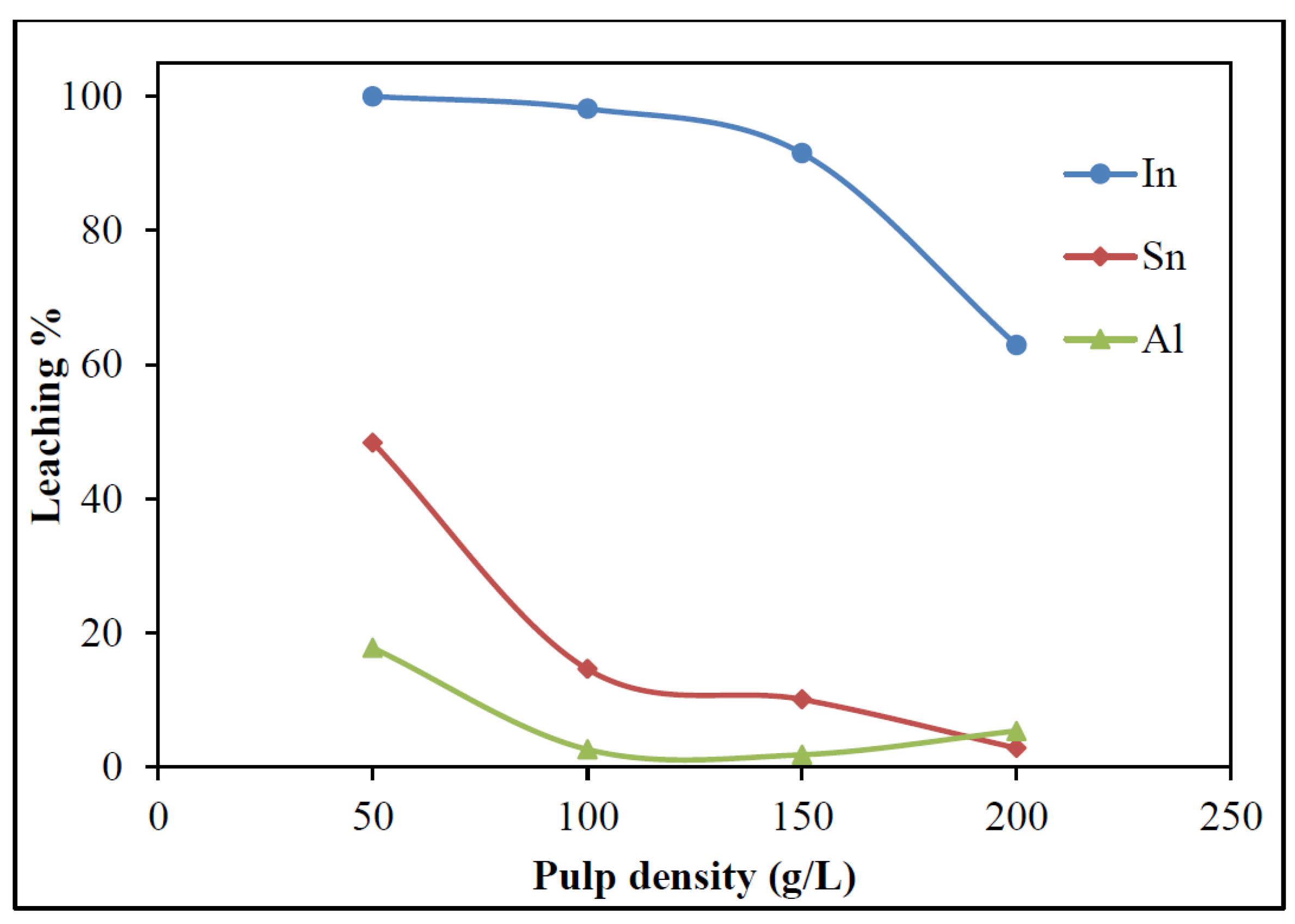 Minerals 15 01084 g006 Minerals 15 01084 g006