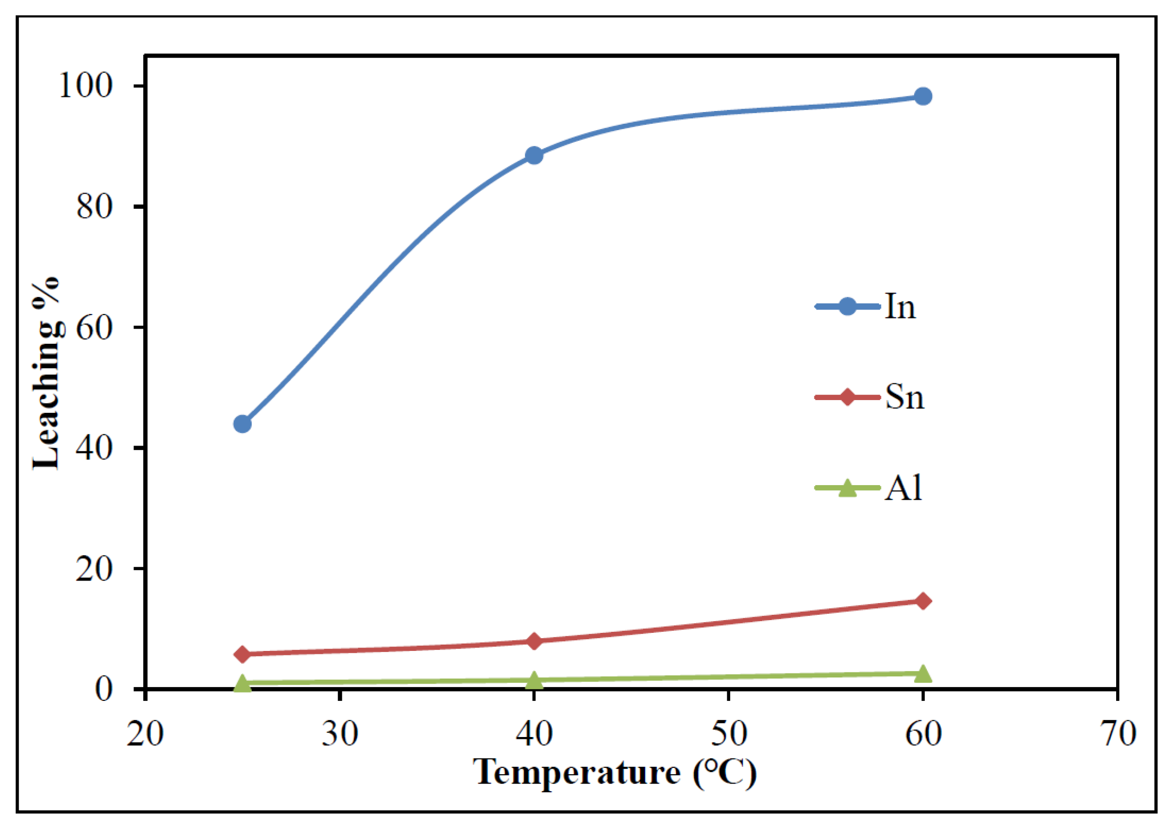 Minerals 15 01084 g007 Minerals 15 01084 g007