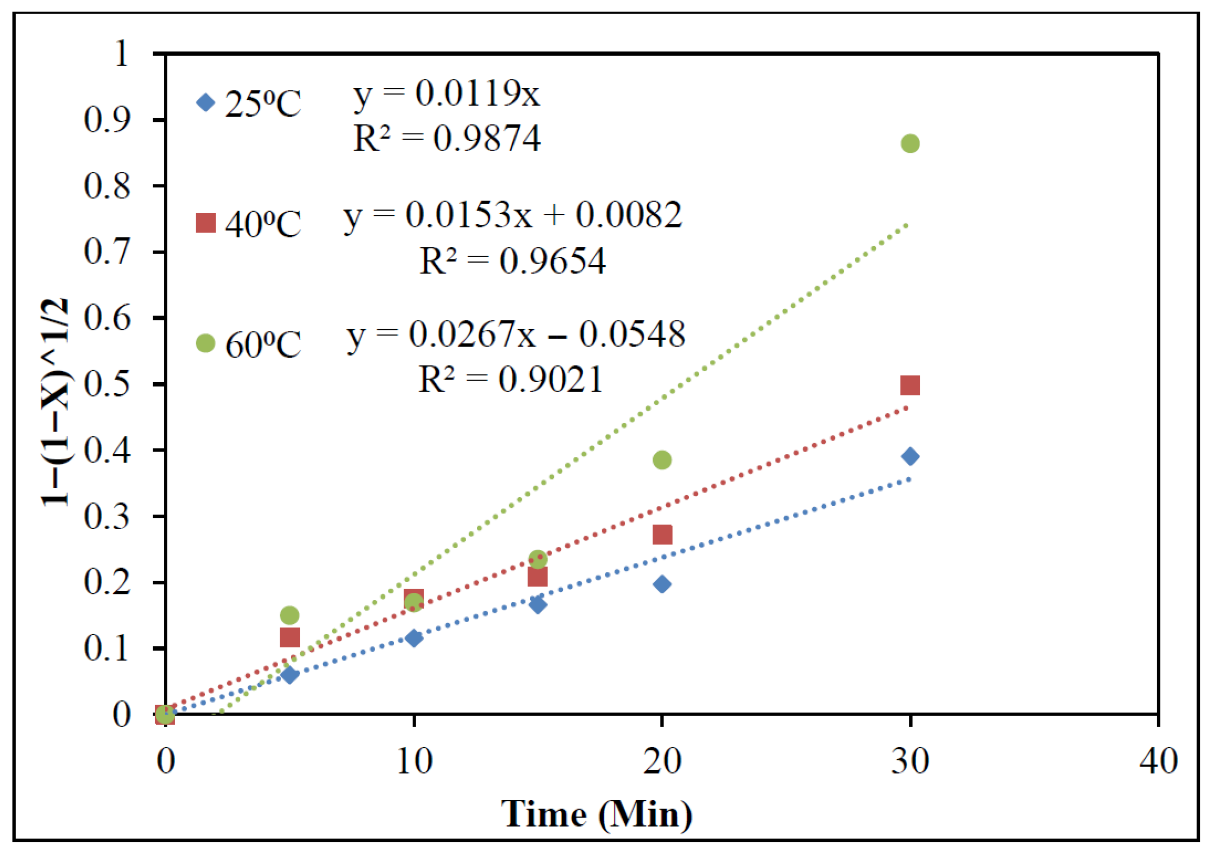 Minerals 15 01084 g009 Minerals 15 01084 g009