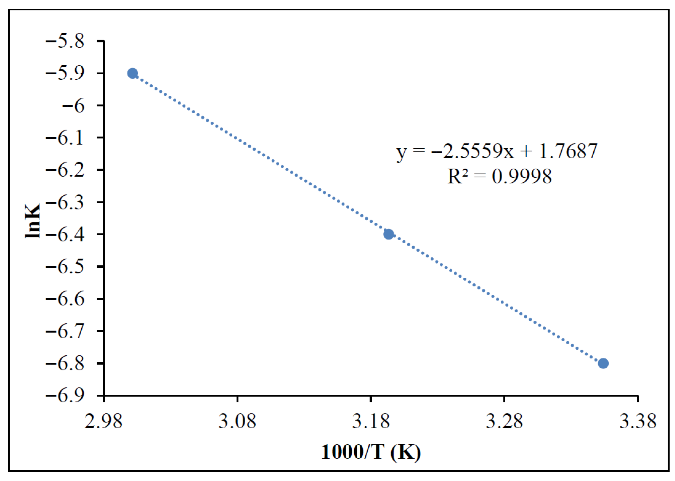 Minerals 15 01084 g010 Minerals 15 01084 g010