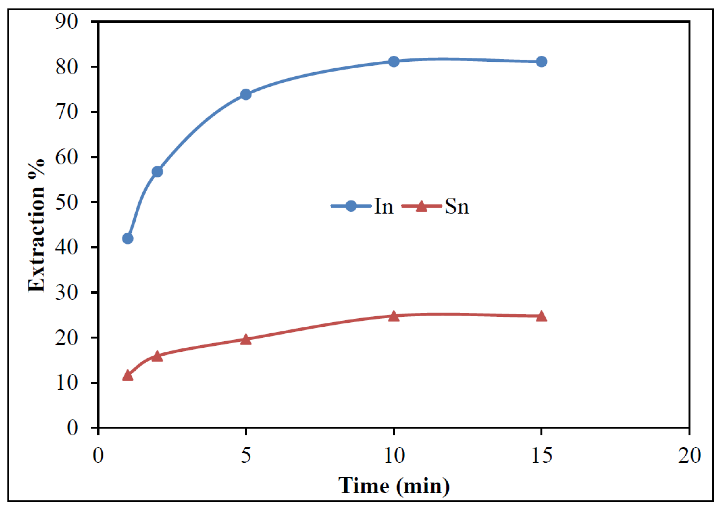 Minerals 15 01084 g013 Minerals 15 01084 g013