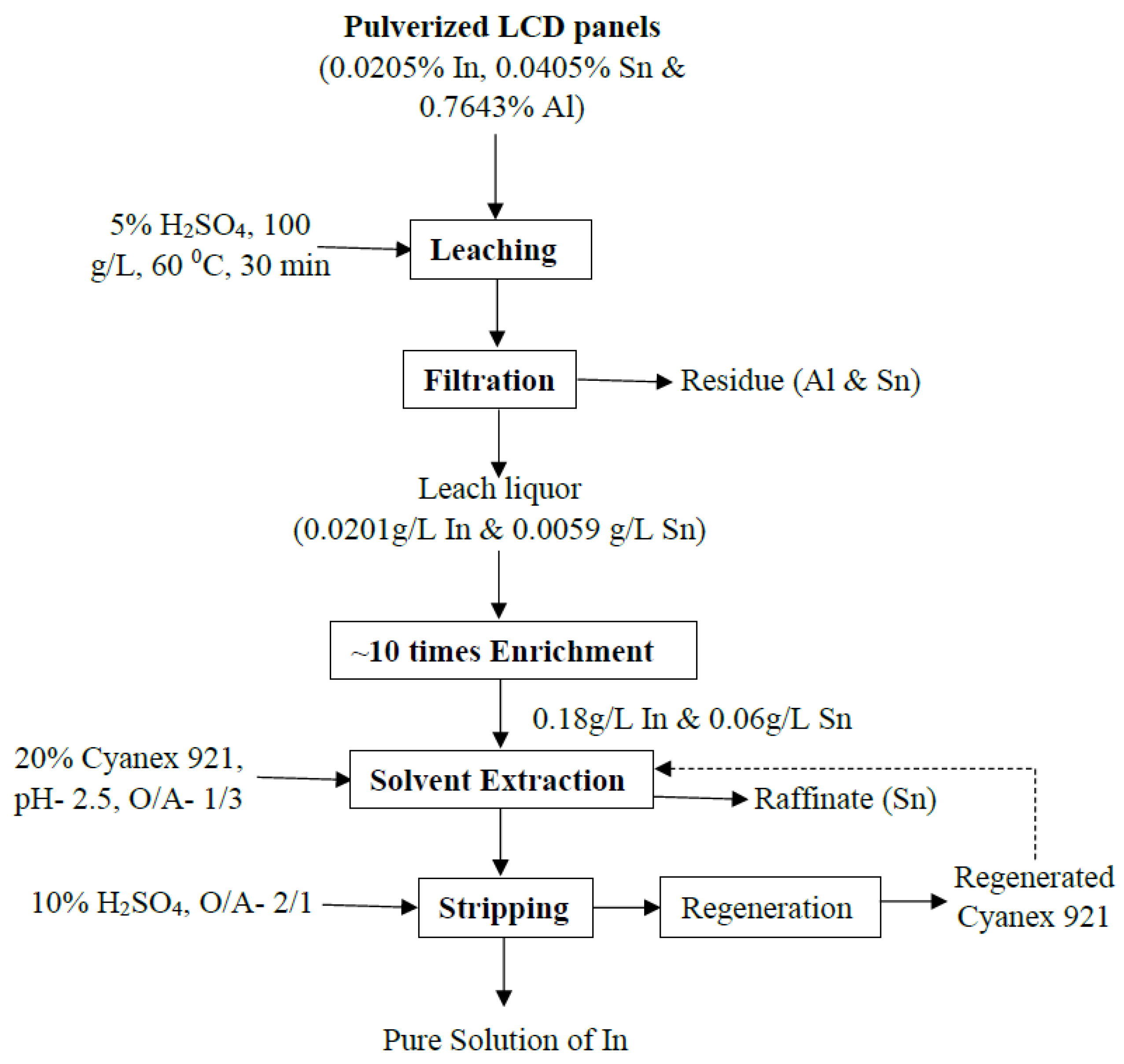 Minerals 15 01084 g015 Minerals 15 01084 g015