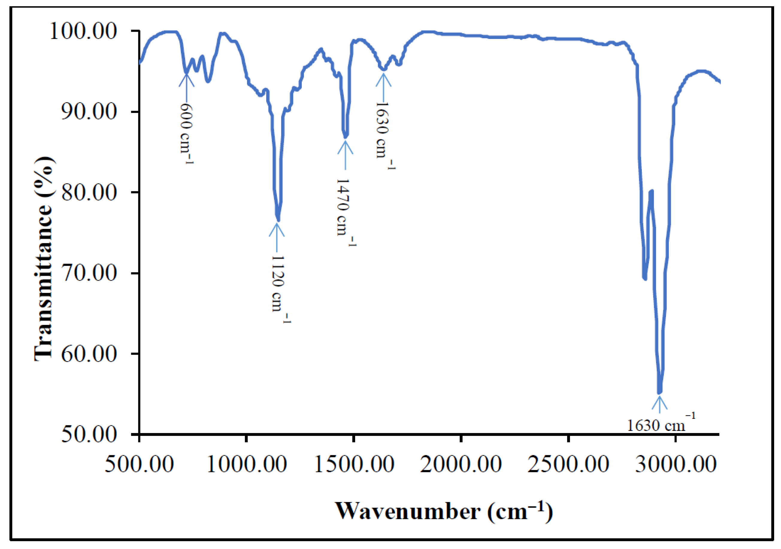 Minerals 15 01084 g016 Minerals 15 01084 g016