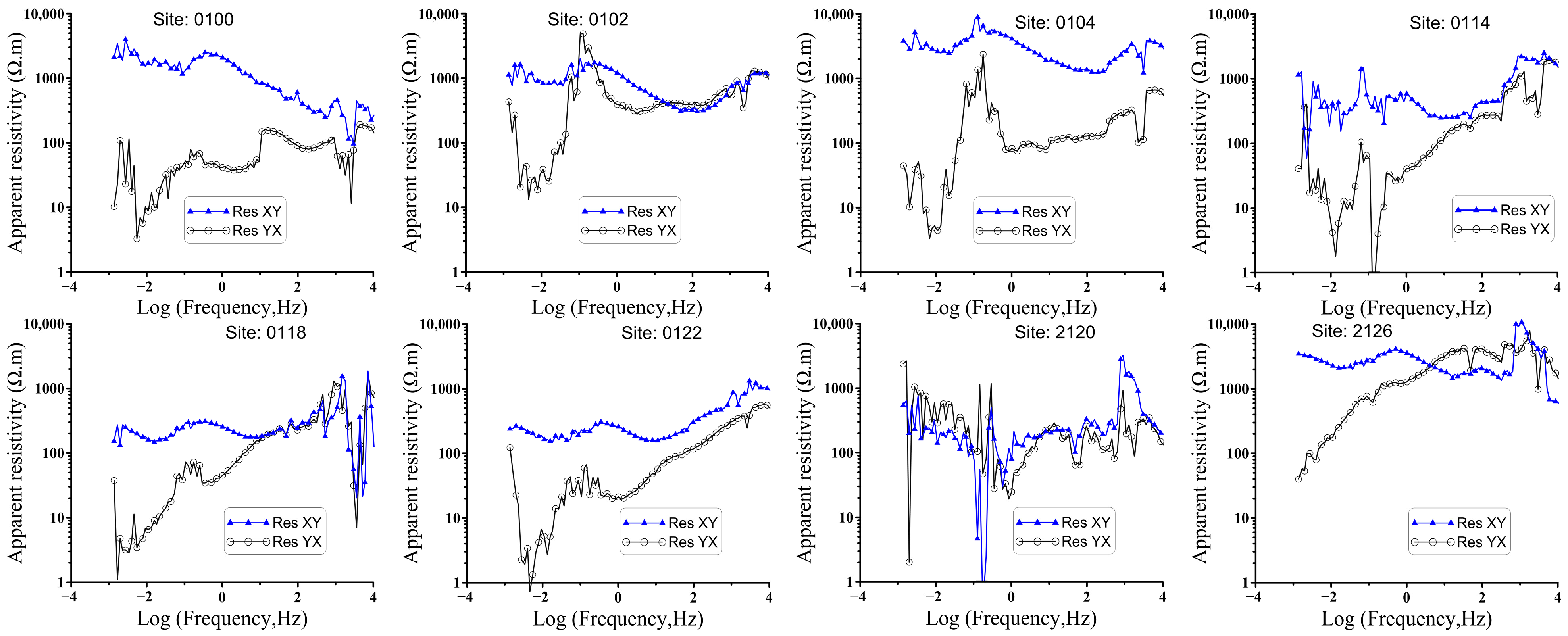Minerals 15 01089 g002 Minerals 15 01089 g002
