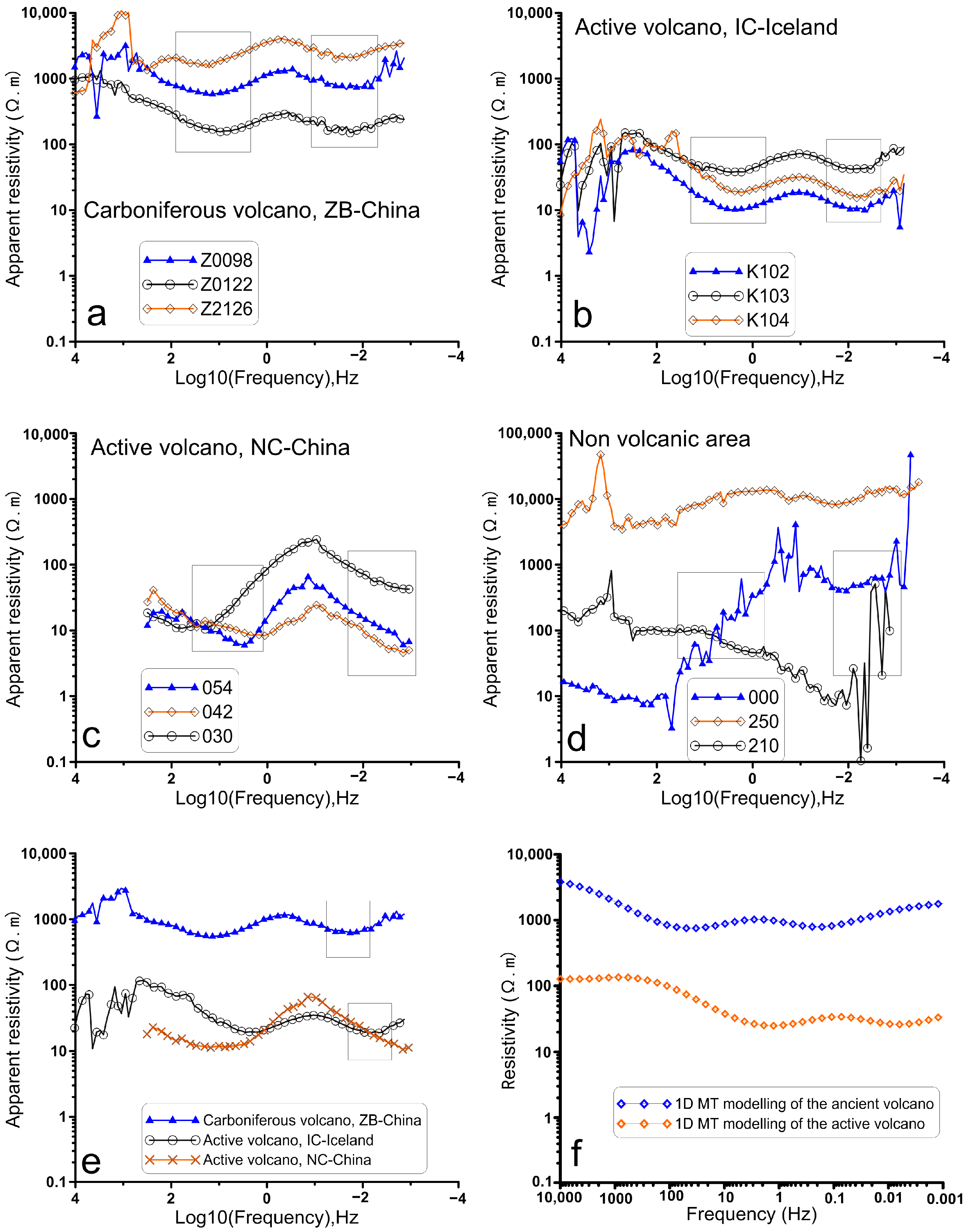 Minerals 15 01089 g003 Minerals 15 01089 g003